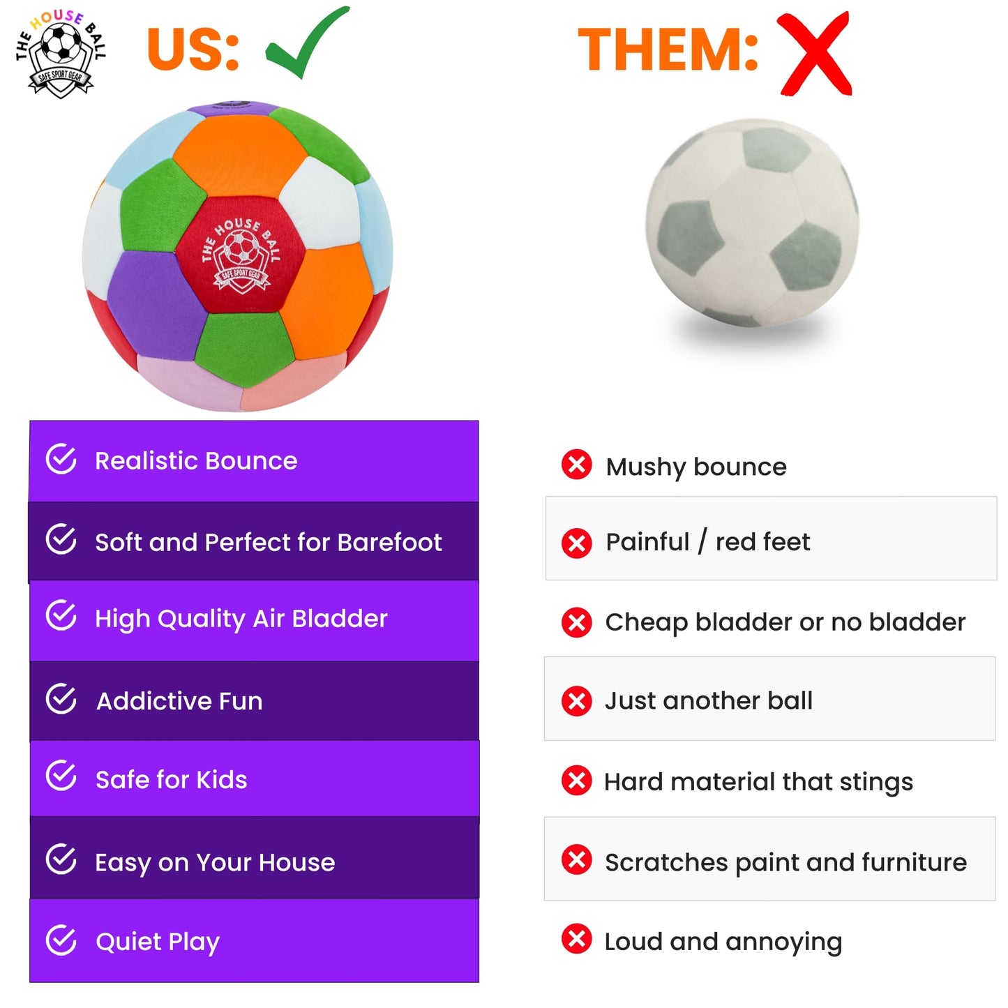 The House Ball - The House Ball - The Original Soft and Secure Size 4 Created for the Interior of Your Home and Garden - Fun Football Gift - Perfect for Kids