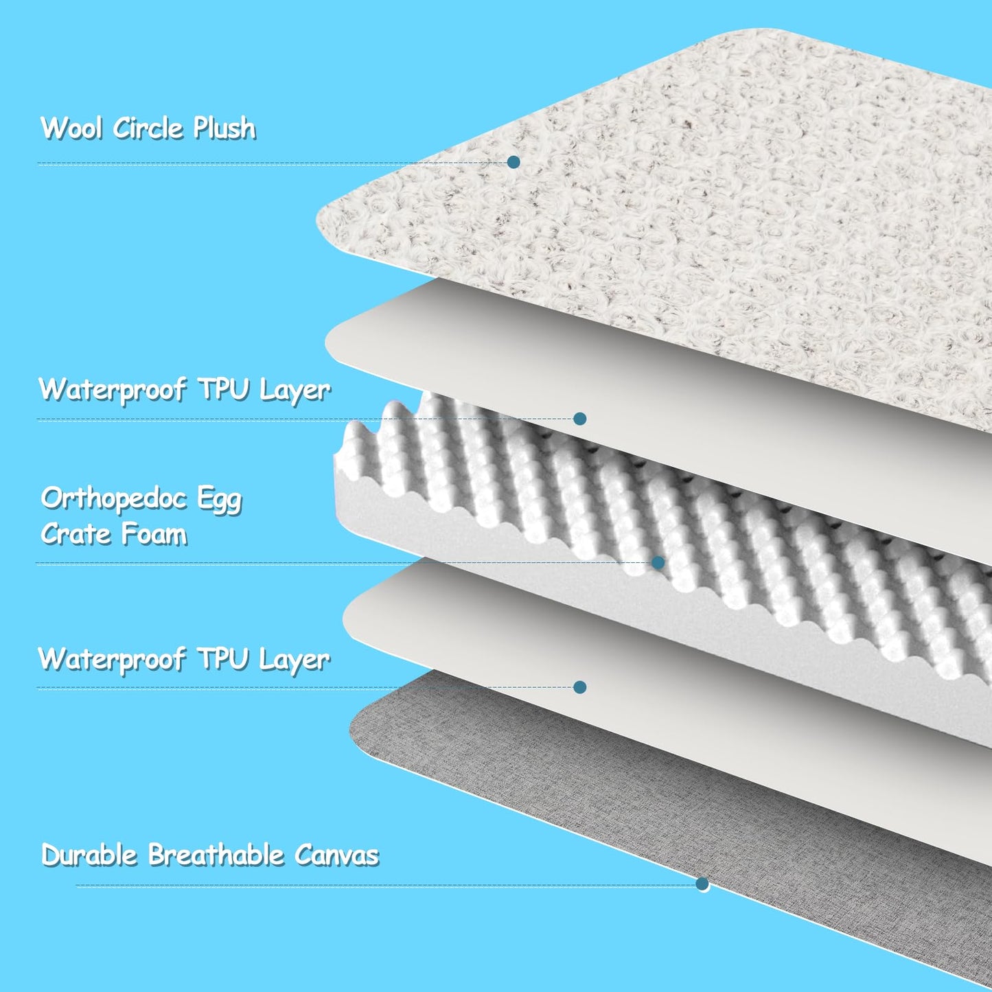 EMPSIGN Waterproof Dog Bed for Crate Pad Reversible Cool and Warm, Pet Beds with Washable and Removable Cover, Sleeping Mats for Large Medium Small Dogs