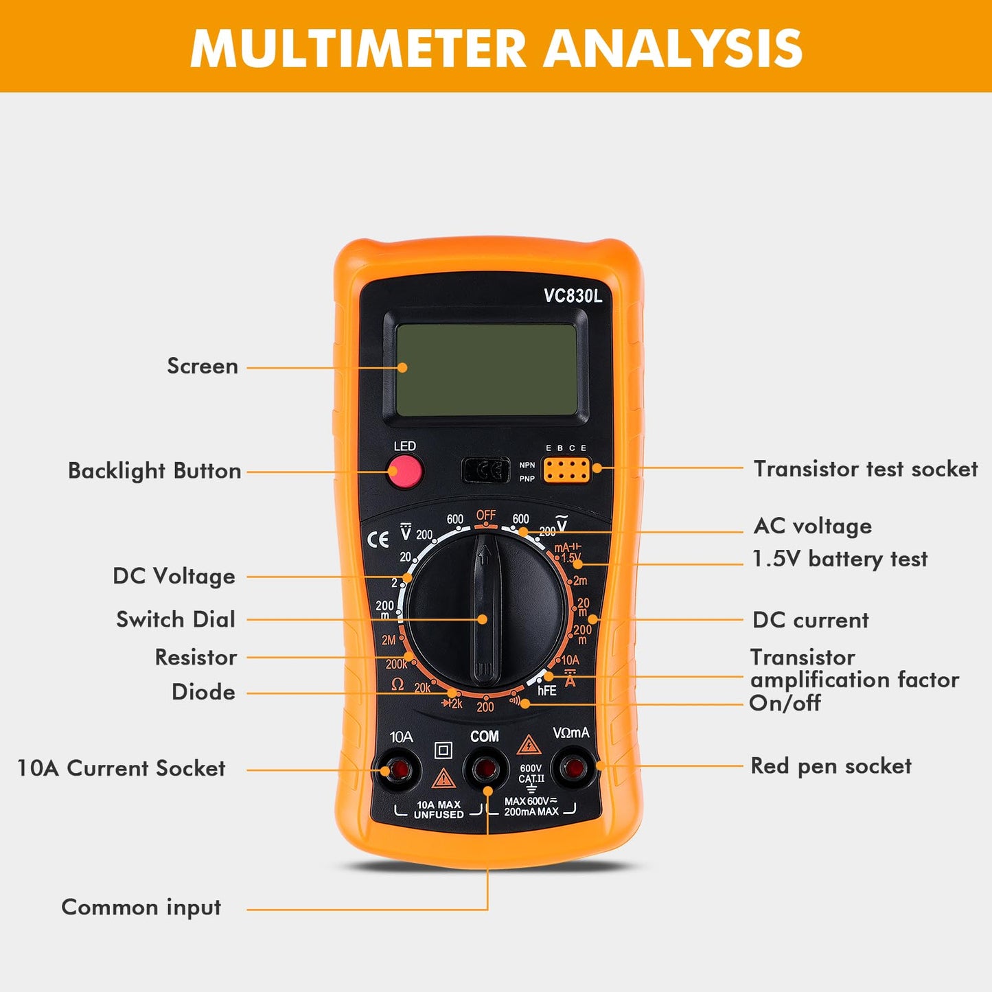Oubit Soldering Iron Kit with Digital Multimeter, 80W LCD Fasting Heating (180-480°C) Soldering Welding Iron Tools with ON-Off Switch, 5*Soldering Iron | Tips 8-in-1 Screwdriver | Stand