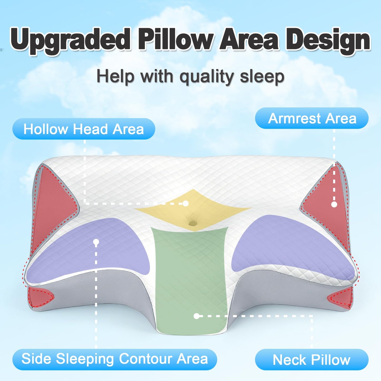 Sleep Apnea Pillow, Memory Foam Pillow for Neck Pain Relief, 2026 New Cervical Neck Pillow, Ergonomic Contour Neck & Shoulder Support, Cooling Breathable Cover, for Side Back Stomach Sleepers (Gray)