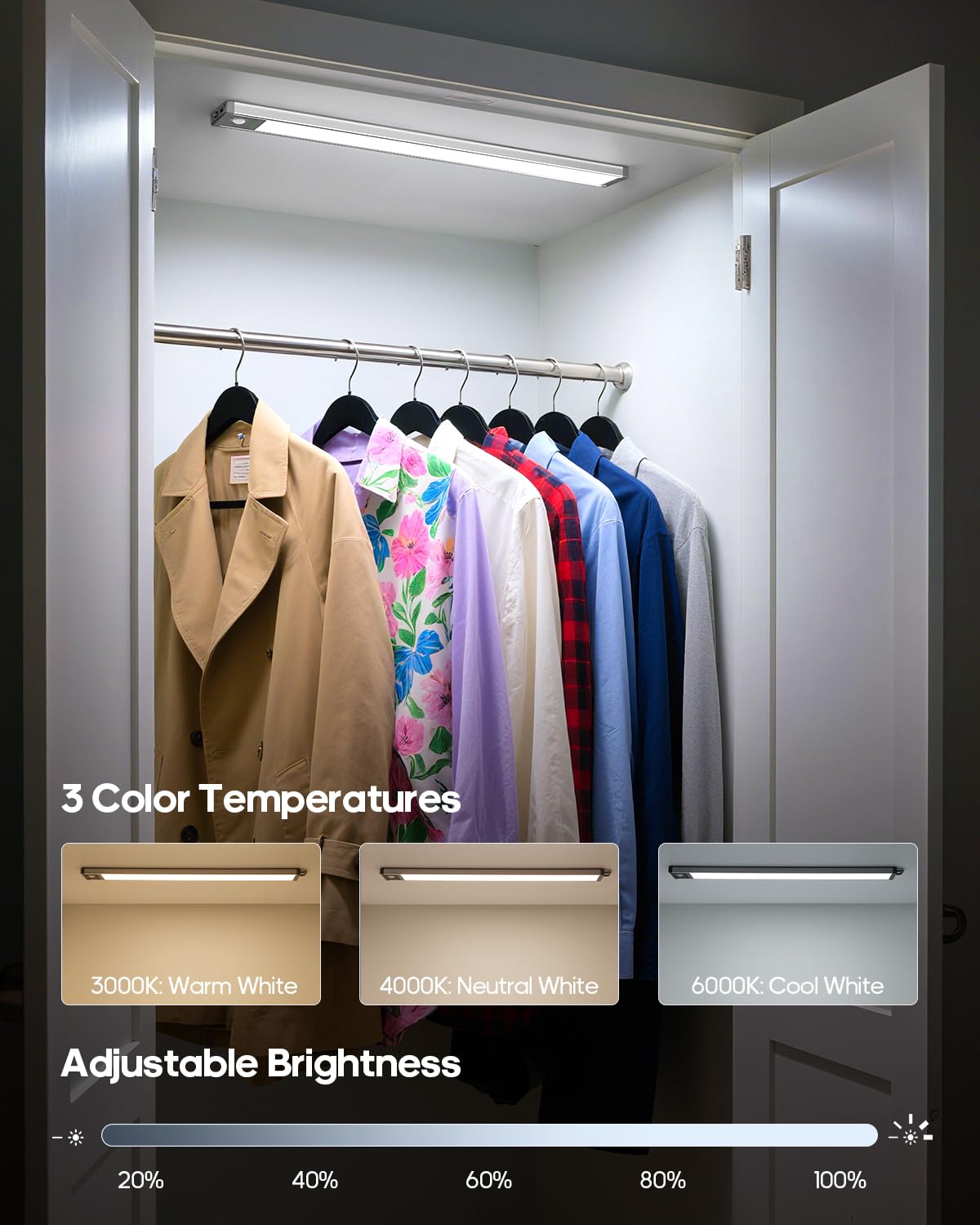 Goodea 17.5Inch Under Cabinet Lighting, 4500mAh Rechargeable Battery Motion Sensor Light Indoor, Wireless Under Cabinet Lights for Kitchen, Closet.(4 Pack)