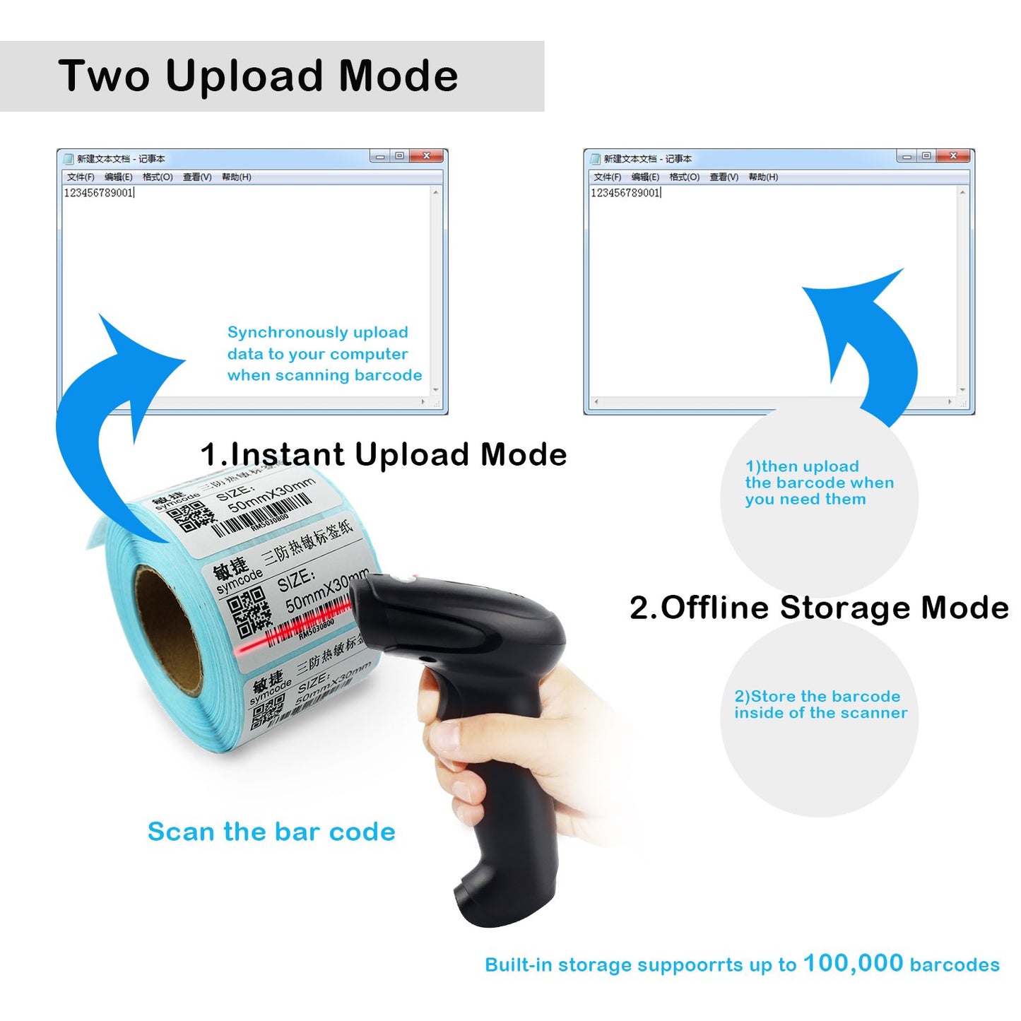 USB Wireless Barcode Scanner,Symcode 2.4GHz Handheld Automatic Laser Barcode Scanner Reader with Receiver Storage of up to 5000 Code (2.4GHz Wireless & USB2.0 Wired)