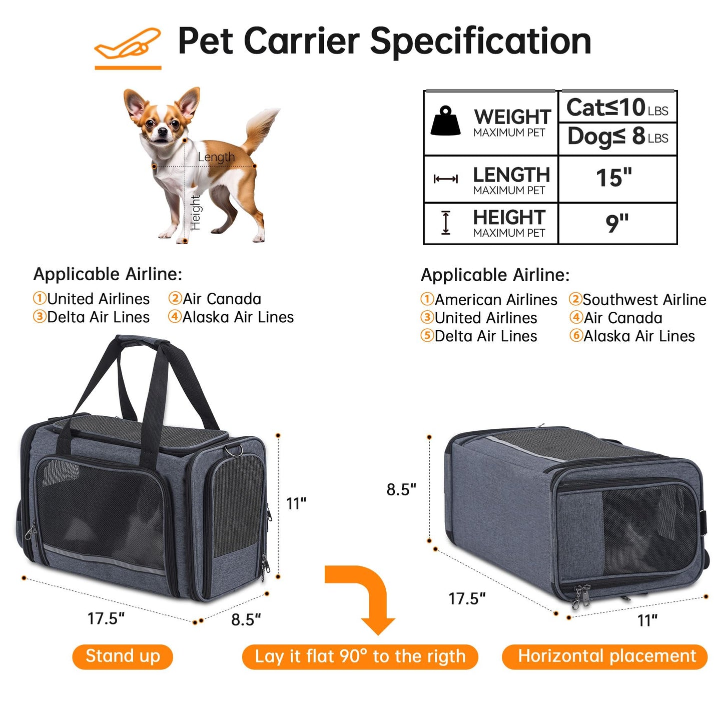 Cat Carrier Pet Travel Carrier by Airplane Approved Under seat, TSA Airline Approved Soft-Sided Carrier Bag for cat,Dogs,17.5 x 8.5 x 11 inches,Grey