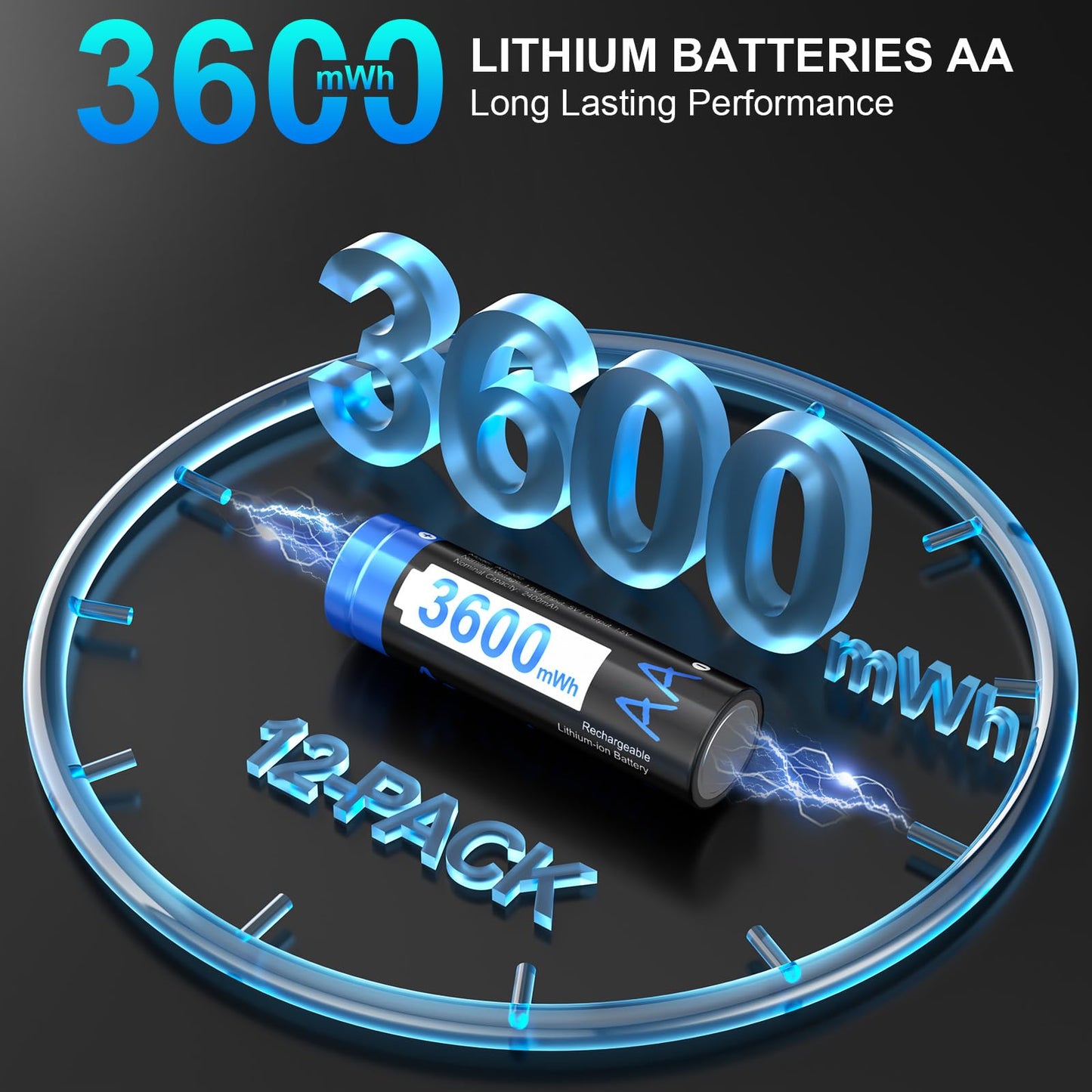 Artman Rechargeable Lithium AA Batteries 12 Pack with 12-Slot Charger, 3600mWh 1.5V High Power AA Lithium Batteries for Blink Outdoor Camera, Rechargeable Double A Battery with 2000+ Cycles (Black)