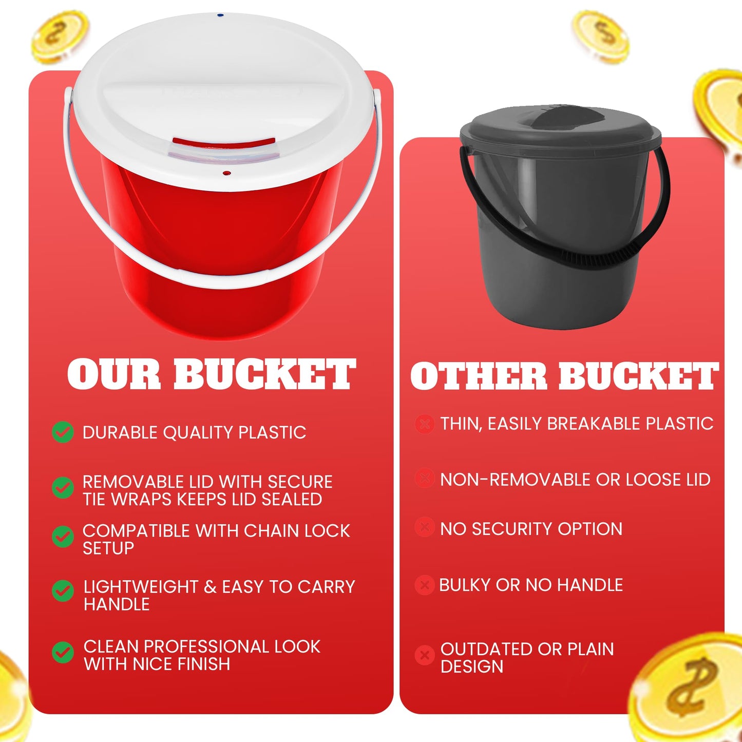 Plastic Street Charity Donation Can Coin Collection Bucket with 2 Security Stickers(Red, 4 Pack)