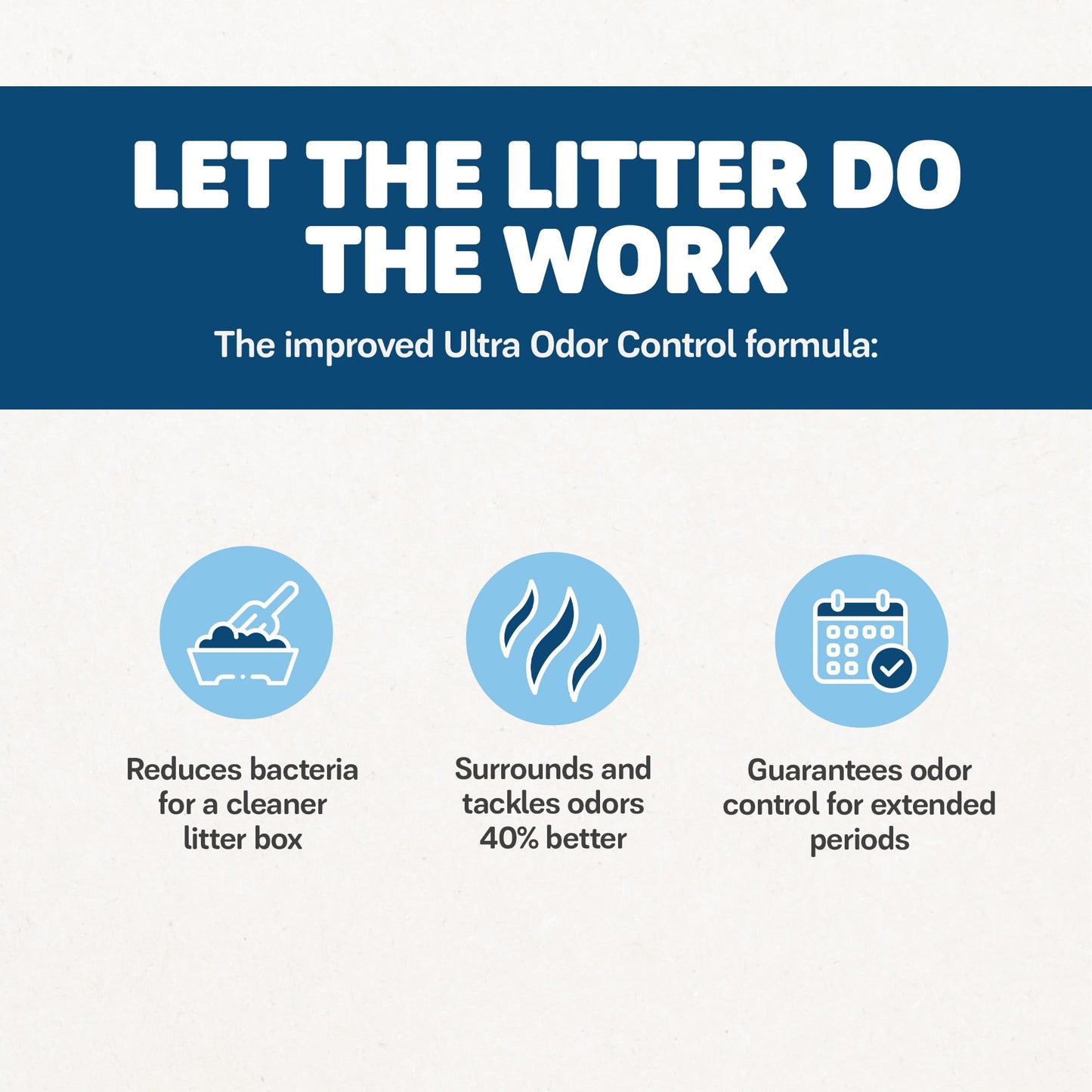 Blue Naturally Fresh Ultra Odor Control Litter, 26 lb