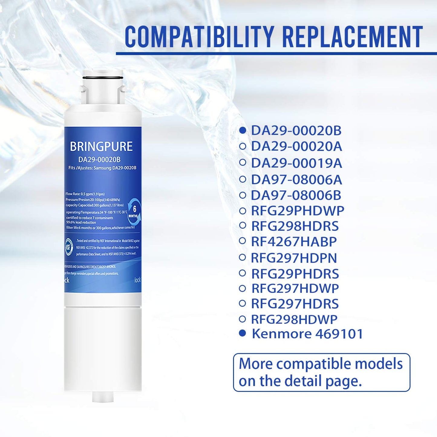 Samsung DA29-00020B Refrigerator Water Filter, Certified by NSF 42/372, Replacement for Samsung DA29-00020A, DA29-00020B, HAF-CIN/EXP, HAF CIN, 46-9101, 9101 (3 Packs)