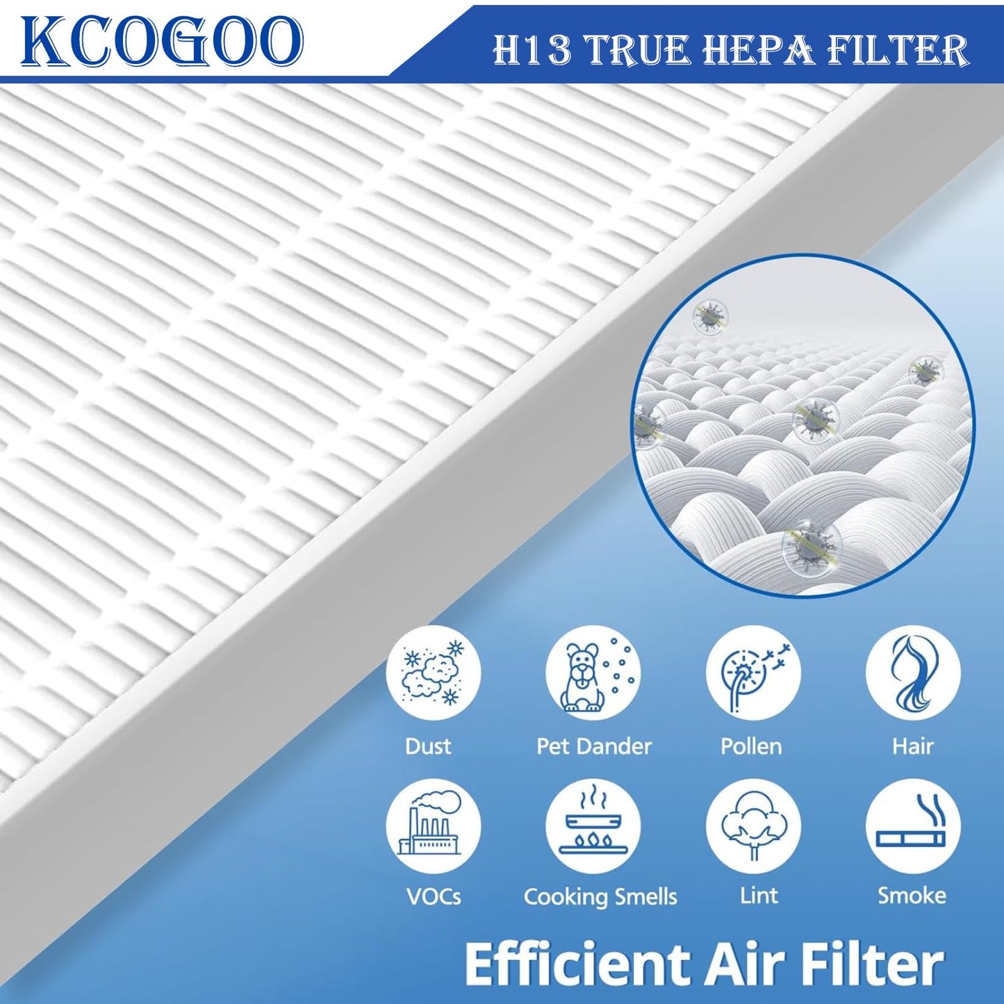 4Pack C545 HEPA Replacement filter: Compatible with Winix C545 Air Purifier - H13 Grade Filter S for home - Part#1712-0096-00