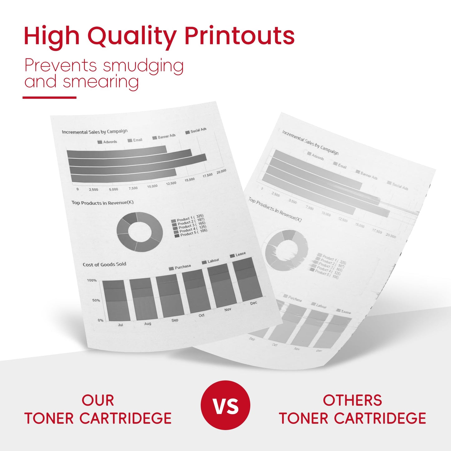 Cartridge 057 Toner [with CHIP] Black Replacement for Canon 057 Toner ImageCLASS MF445dw MF445dwbn MF448dw MF449dw MF451dw LBP226dw LBP227dw LBP228dw Printer Ink 1 Pack
