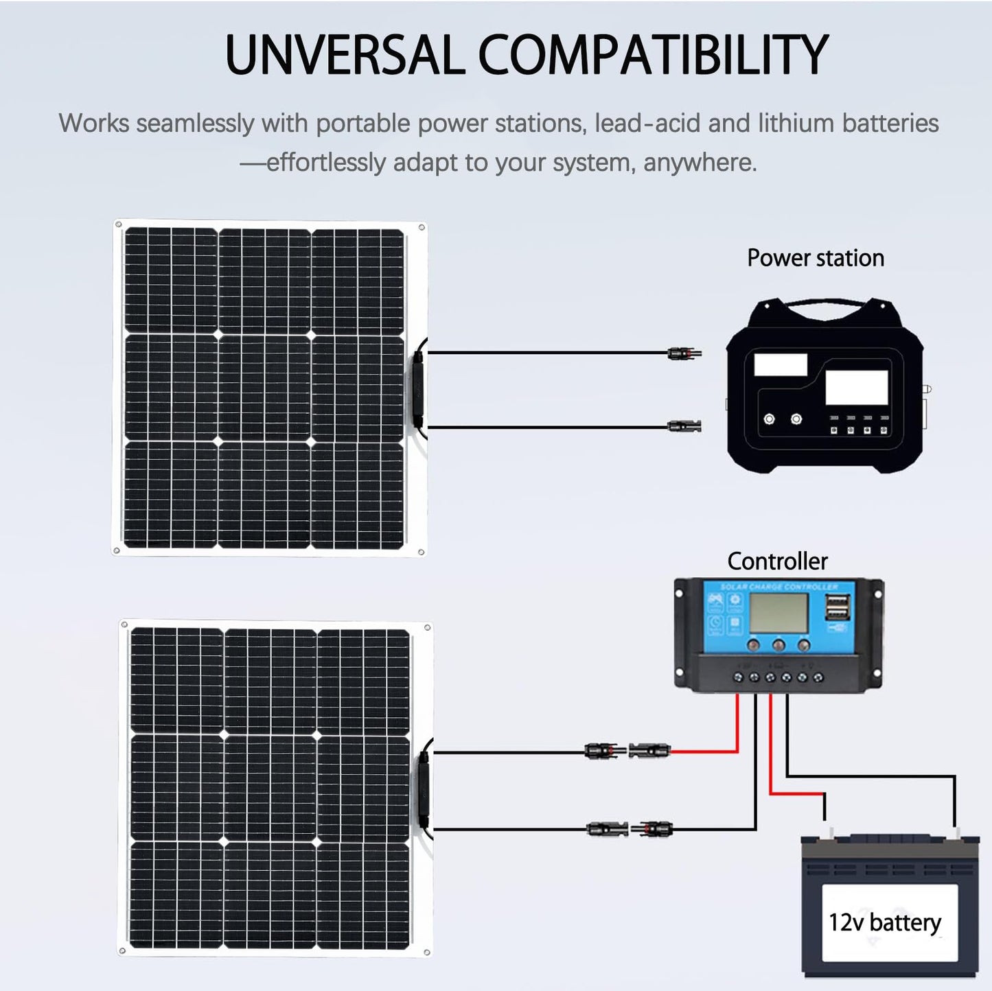 Flexible solar panel 50W 12V Monocrystalline Module Fiberglass Lightweight Charge for RV Trailer Boat Cabin Van Car Uneven Surfaces