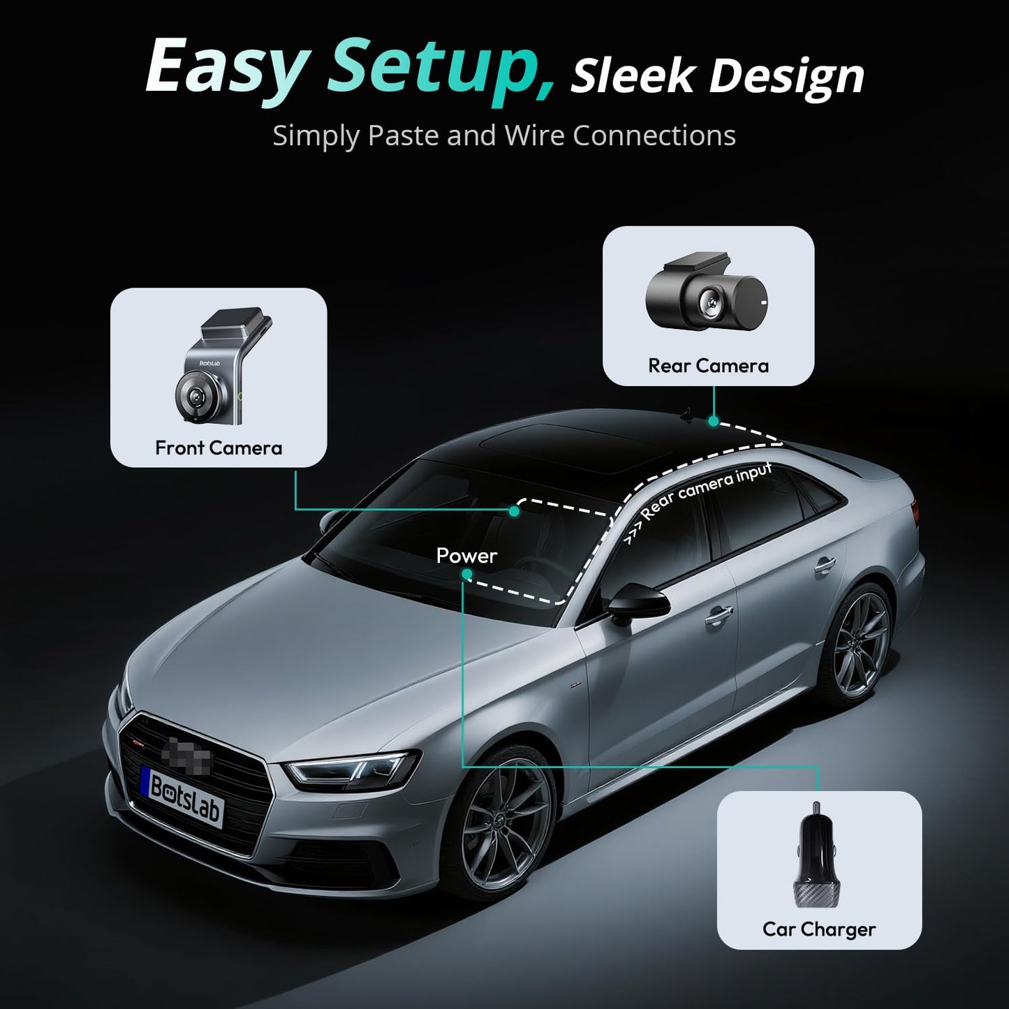 BOTSLAB 4K Dual Dash Cam Front and Rear, STARVIS 2 Sensor, Voice Command, 64GB Card Included, 5GHz WiFi Dash Camera for Cars, Built in GPS, WDR Night Vision, 24H Parking Mode