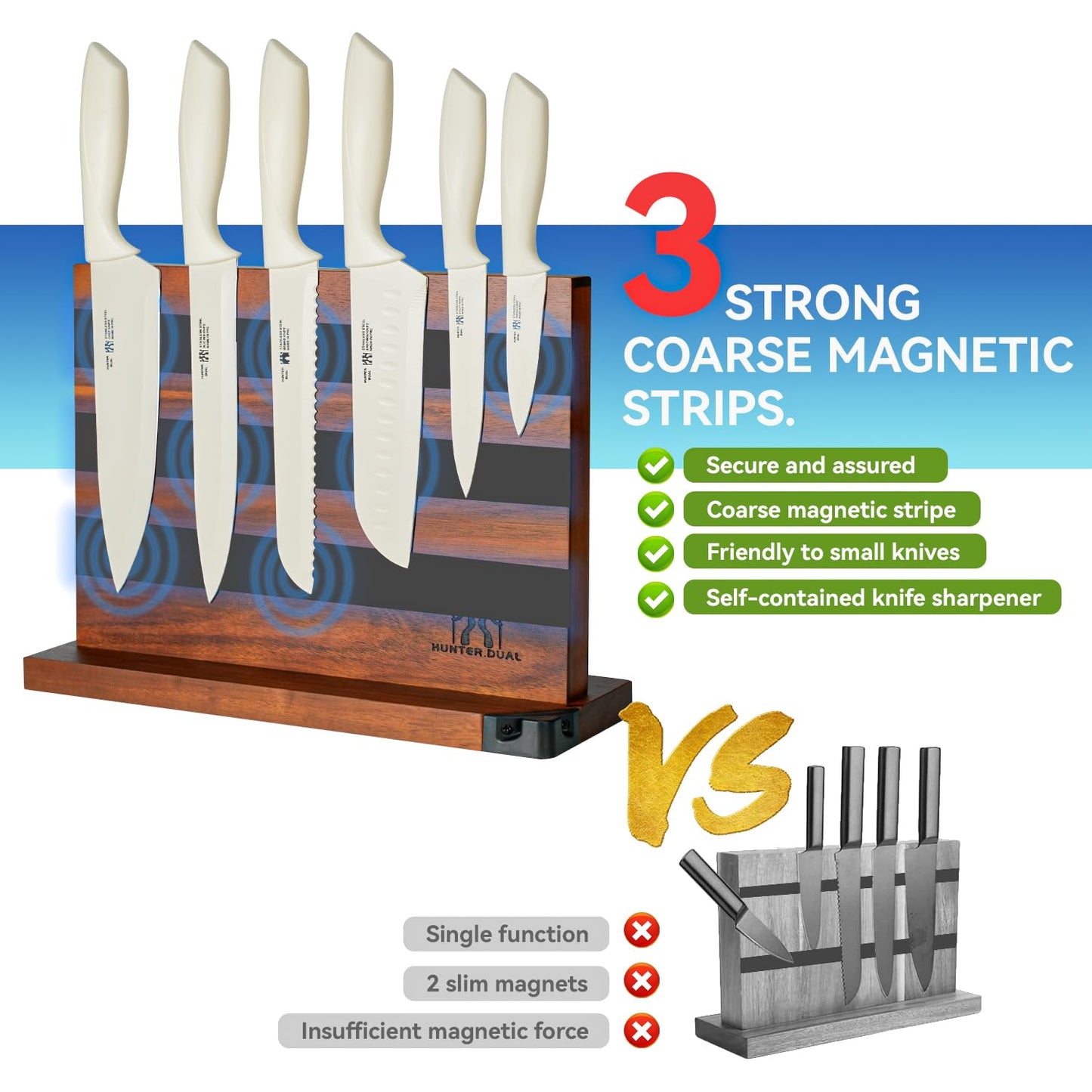 Magnetic Knife Holder with Enhanced Magnets, Multifunctional Magnetic Knife Block, Universal Knife Storage & Kitchen Tool Organizer for Counter Top