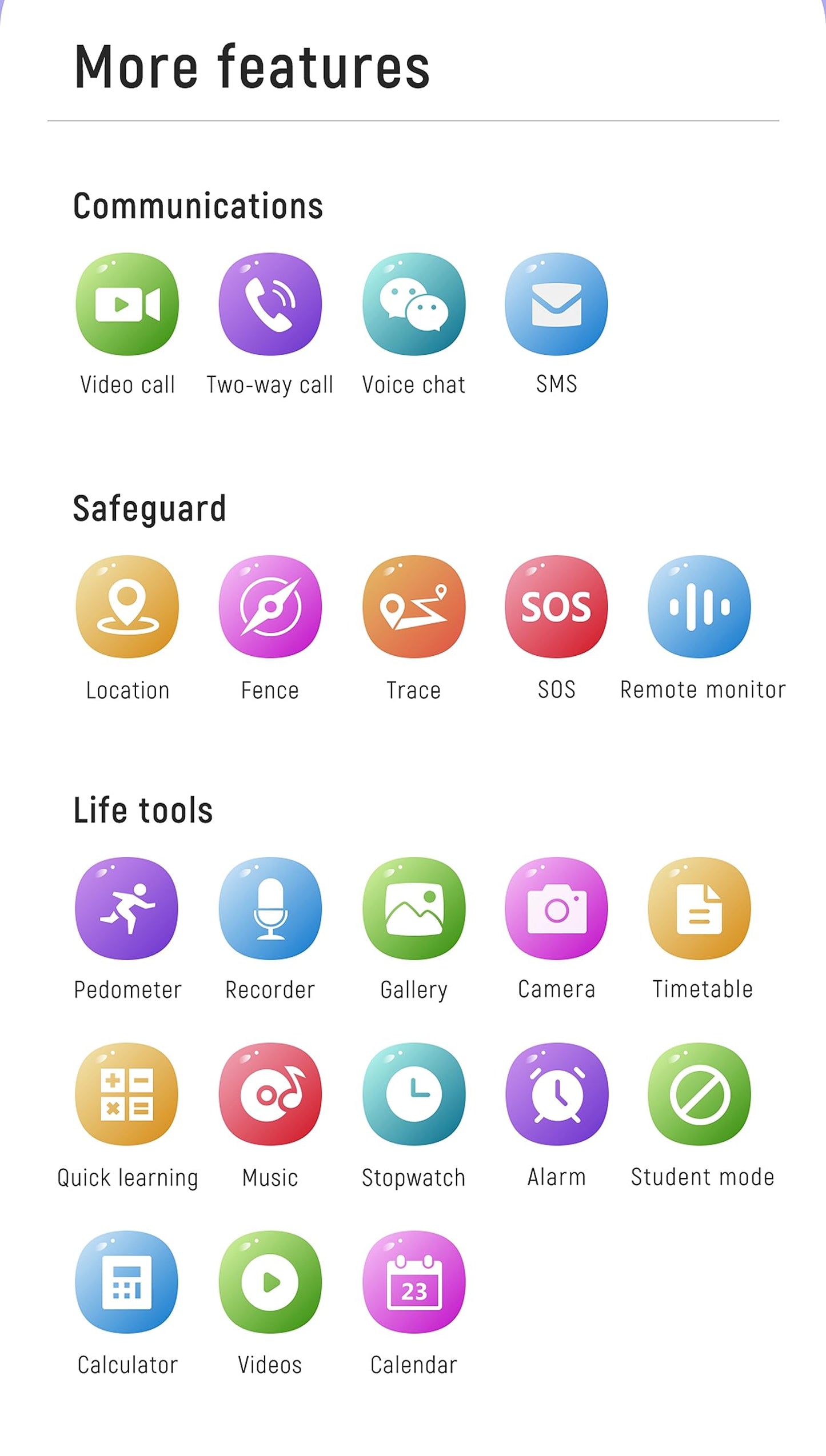 4G GPS Kids Smart Watch - with Whatsapp Line Facebook TikTok Smartwatch Global Phone Watch Real Time Tracking Waterproof SOS Emergency Alarm Two-Way Calling Video Call Text Voice Chat for Ages 3-15