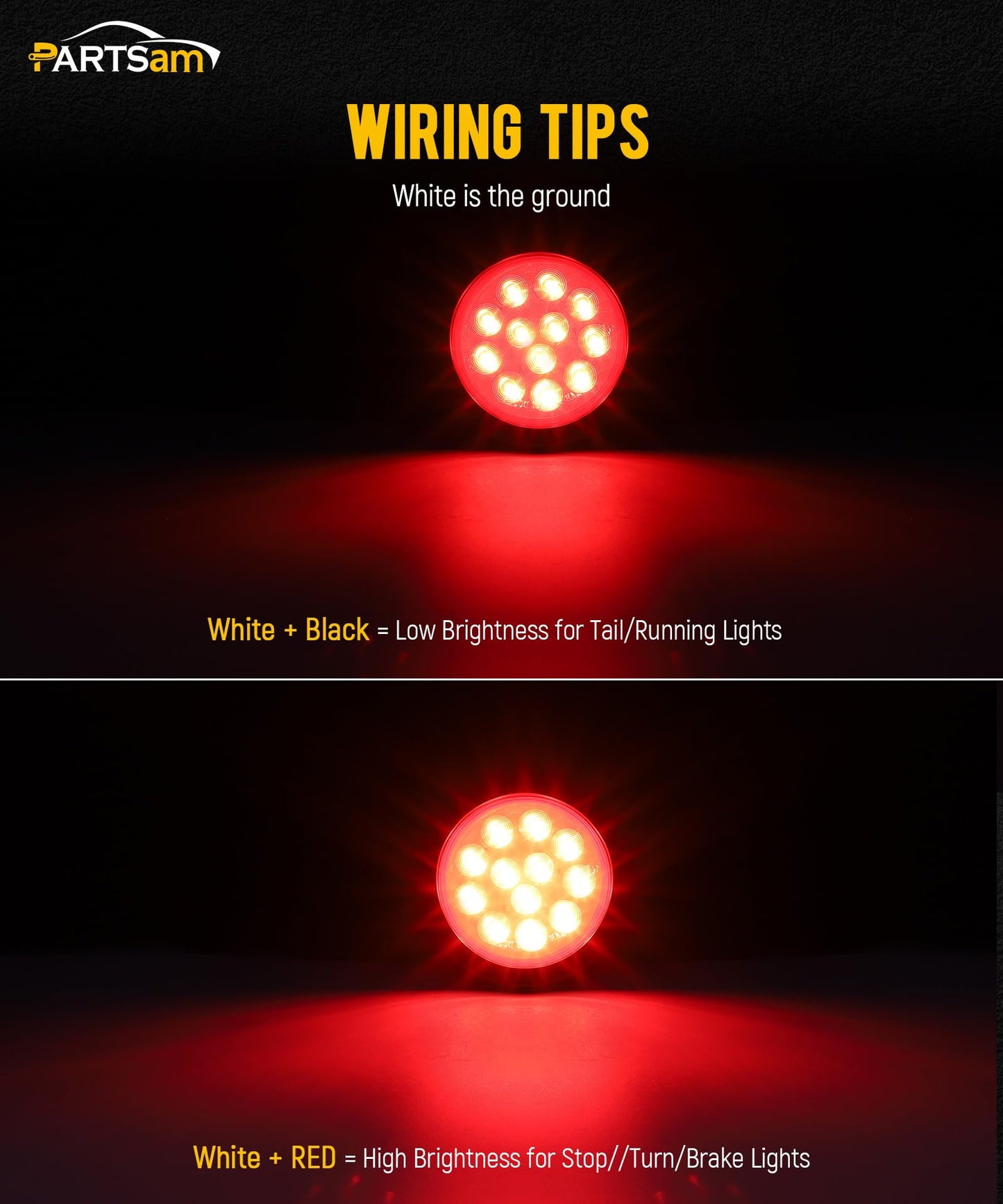 Partsam 4Pcs 4 Inch Round Led Trailer Tail Lights Kit Red 12 LED Waterproof 4" Brake Stop Turn Tail Marker Trailer Lights Sealed Flush Mount for Truck RV Boat UTE UTV 12V Grommet Plug Included