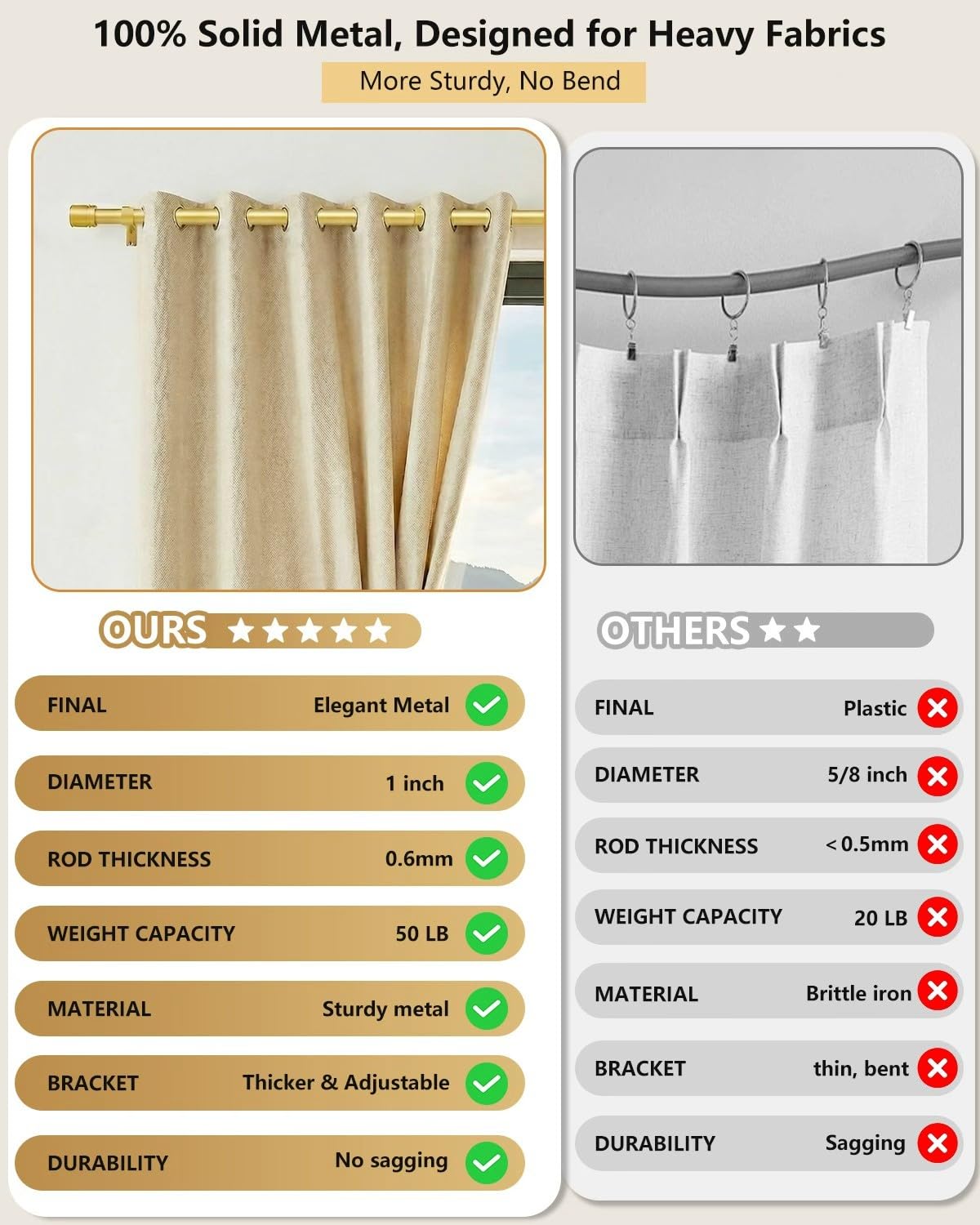 ASULUPHY Gold Curtain Rod, 1 Inch Diameter Heavy Duty Curtain Rods for Window 48-84 in, Long Curtain pole with Thicker Brackets, AdjustableCurtain Rod for Sliding Doors, Living Room, Bedroom, Patio