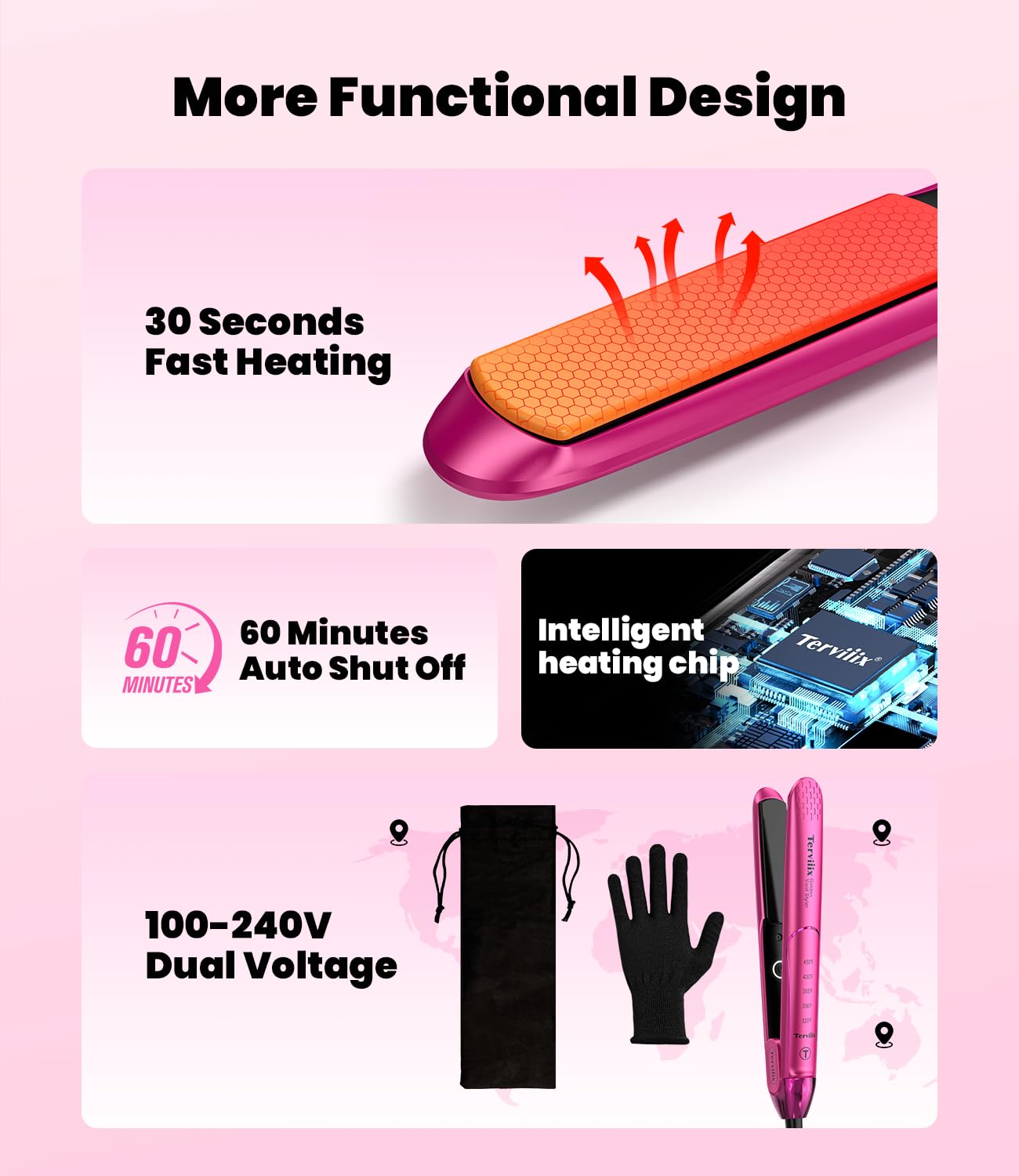 Terviiix 1 Inch Ceramic Flat Iron, Plancha De Cabello Profesional, Non-Snagging Plates, 3X Less Damage, 15s Fast Heating | Hair Straightener and Curler 2 in 1, 5 Adjustable Heat Settings, Hot Pink
