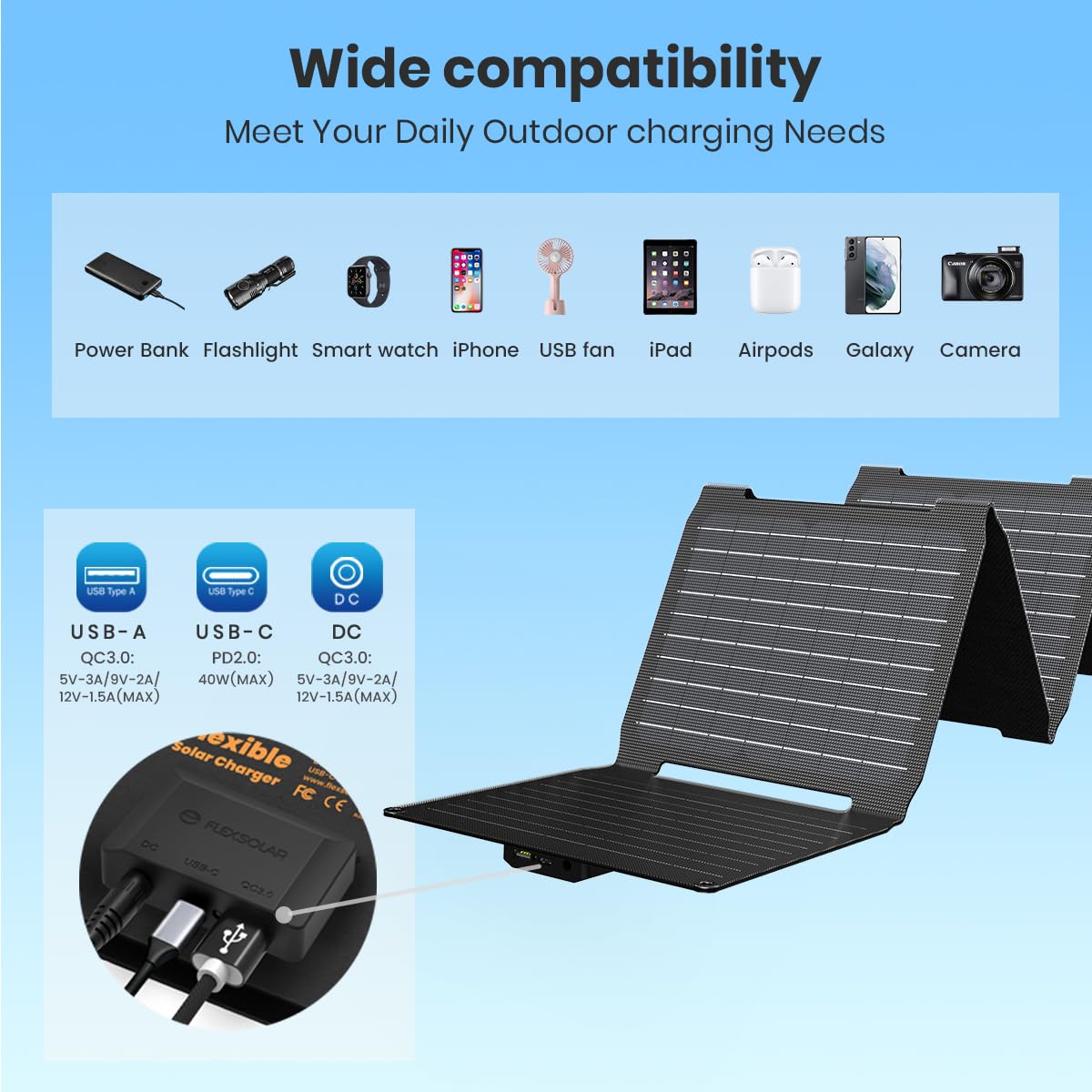 Upgraded FlexSolar 40W Portable Solar Panels Chargers with PD2.0 USB-C,QC3.0 USB-A and DC Outputs Foldable IP67 Waterproof Power Emergency Camping for Small Power Station,Phones, Power Banks