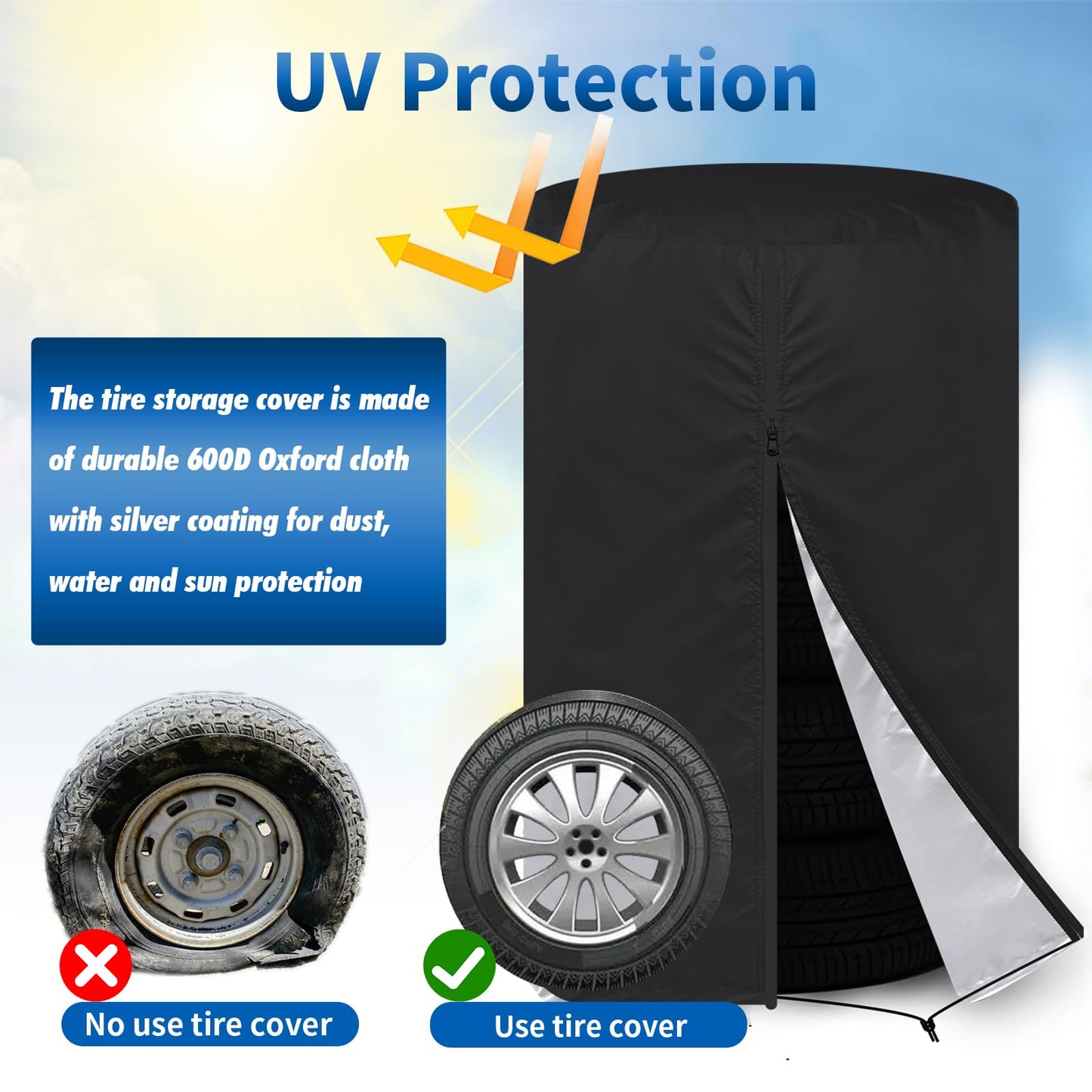 KALINCO Large Tire Cover, Waterproof Tire Storage Bag, Dust-Proof Seasonal Tire Cover, Universal Spare Tire Cover, Fits up to Diameter 32" Tires, 2 Pack