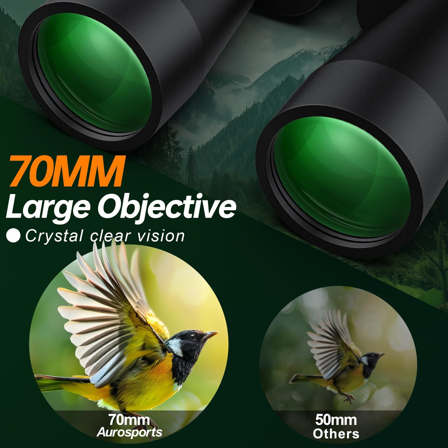 Binoculars for Adults High Powered - Aurosports 20x70 Binoculars for Bird Watching - Clear Low Light Vision for Hunting Travel Hiking Outdoor Sports Cruise