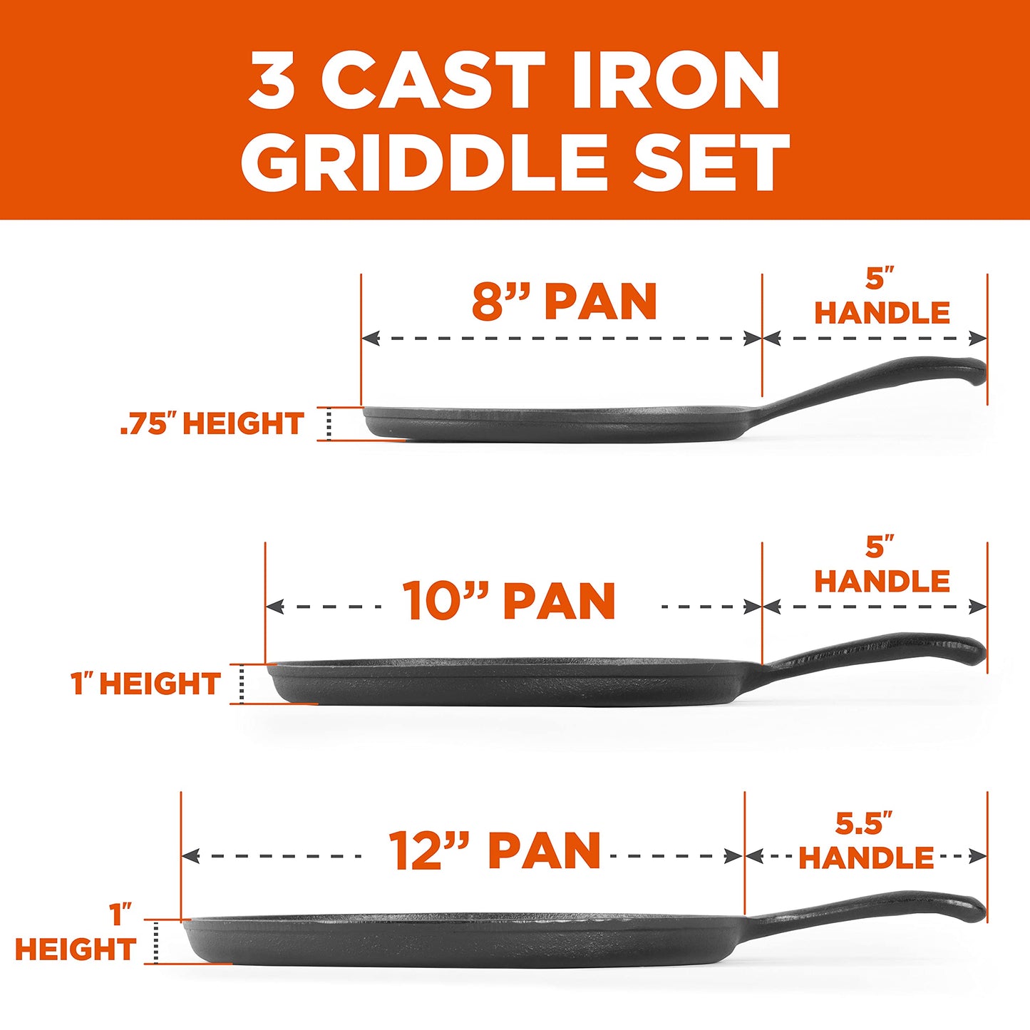 Commercial Chef Round Cast Iron Griddle Pan 3-Piece Set – 8-inch, 10-inch, and 12-inch - Pre-Seasoned Griddle Cast Iron Cookware, Black