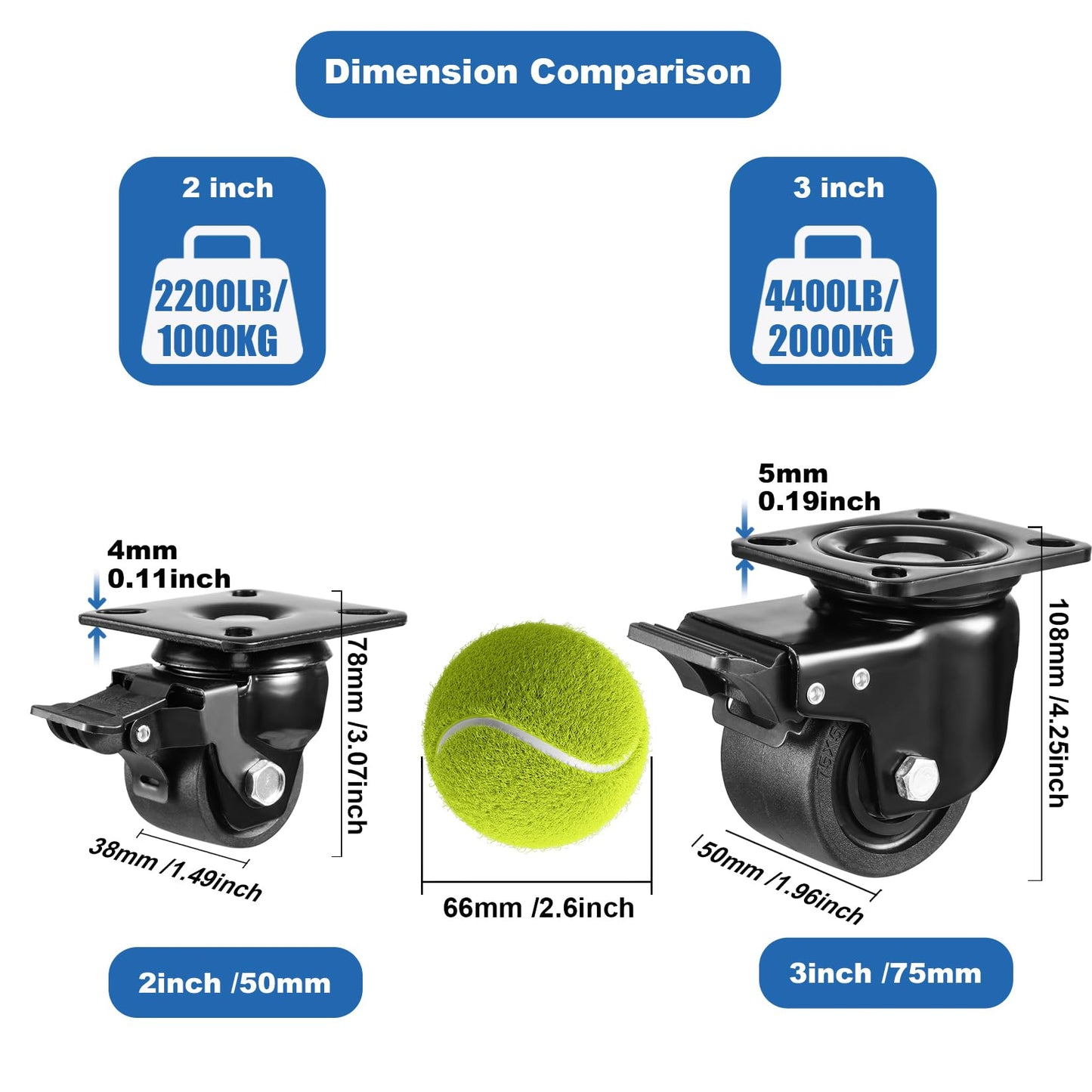 W B D WEIBIDA 2” Plate Swivel Caster Wheels Set of 4 Heavy Duty, Load Capacity 2200lbs, Low Gravity Center Design Black Caster Wheels Dual Locking, Durable & Quiet & Sturdy Nylon Wheels for Industrial