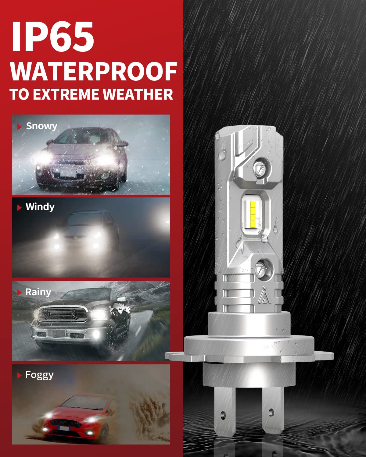 LASFIT 2026 𝐍𝐨𝐢𝐬𝐞𝐥𝐞𝐬𝐬 H7 LED Headlight Bulb, 600% Brighter Halogen 1:1 Fanless Replace, 300M Sight 6000K White No Adapter Need, Canbus No Error Automotive Front/High/Low Dual Beam Car light