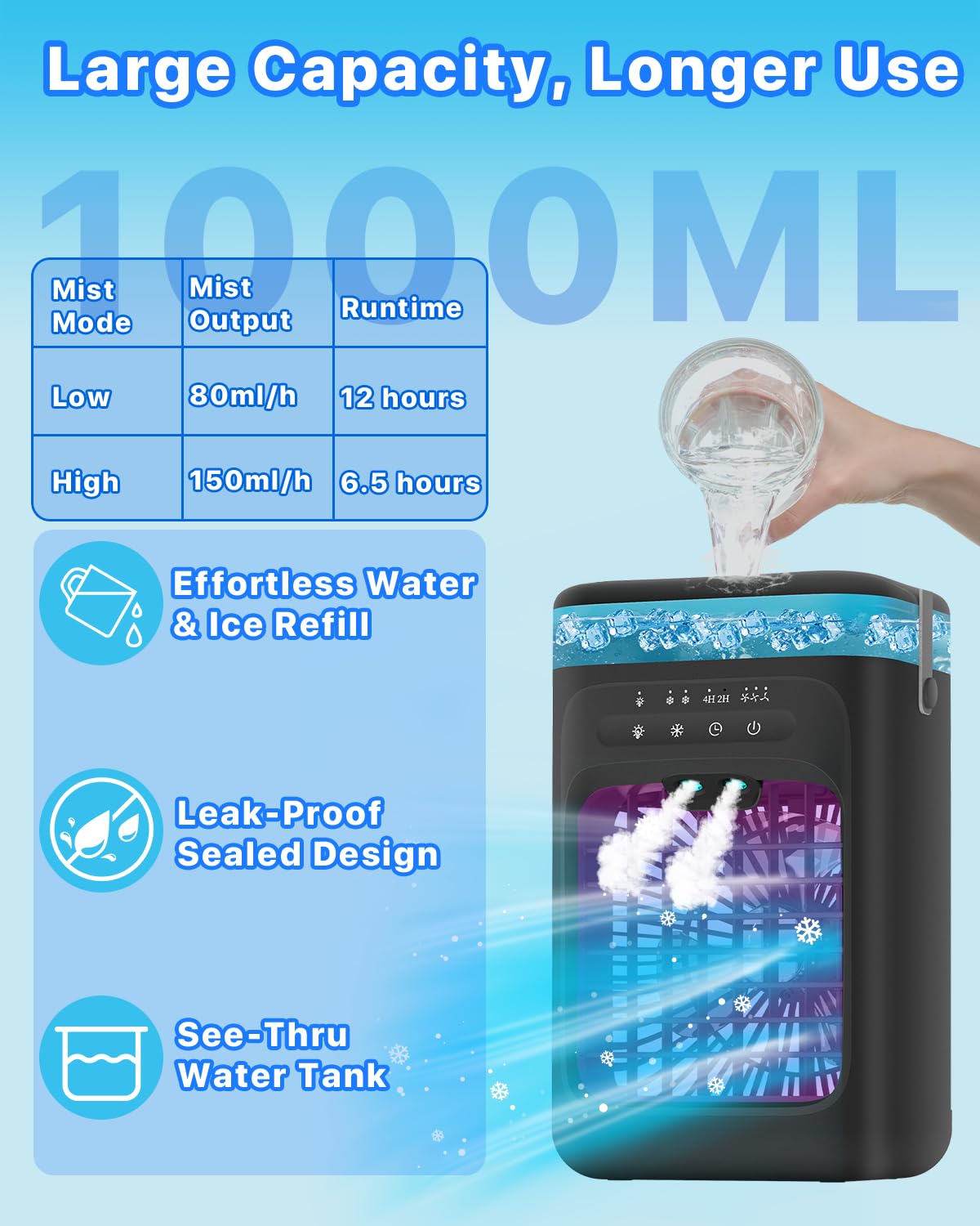 Portable Air Conditioner, 4-in-1 Evaporative Air Cooler, Personal Cooling Fan with 3 Speeds, 2 Mist Modes, 7 LED Night Light, 2-4H Timer