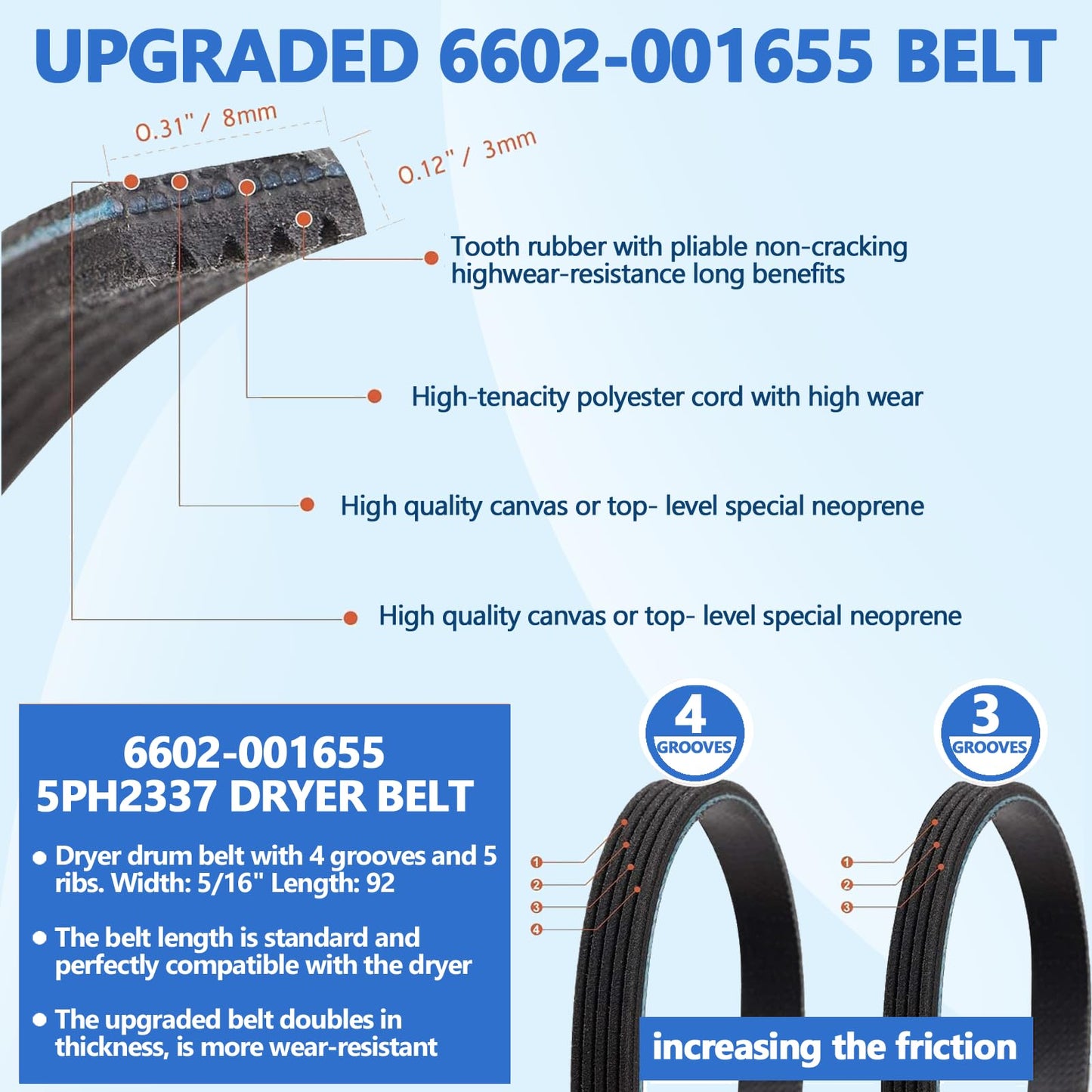 DV42H5000EW/A3 DV45H7000EW/A2 Dryer Roller Replacement Repair Kit Compatible with Samsung Dryer Includes DC97-16782A Dryer Roller DC93-00634A Idler Pulley 6602-001655 Dryer Belt