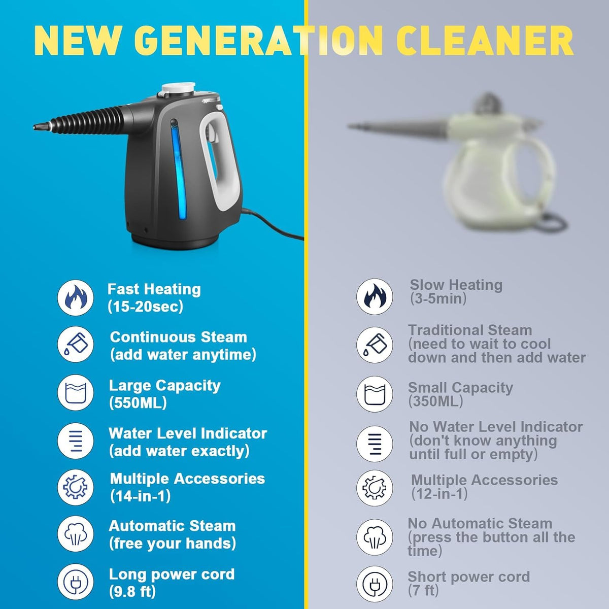 Pressurized Handheld Steam Cleaner with 16 PCS Accessories&Safety Lock, Multi-Purpose Steamer for Cleaning, Portable Steam Cleaner for Home,Car,Grout,Furniture,Bathroom,Kitchen,Tiles&Couch