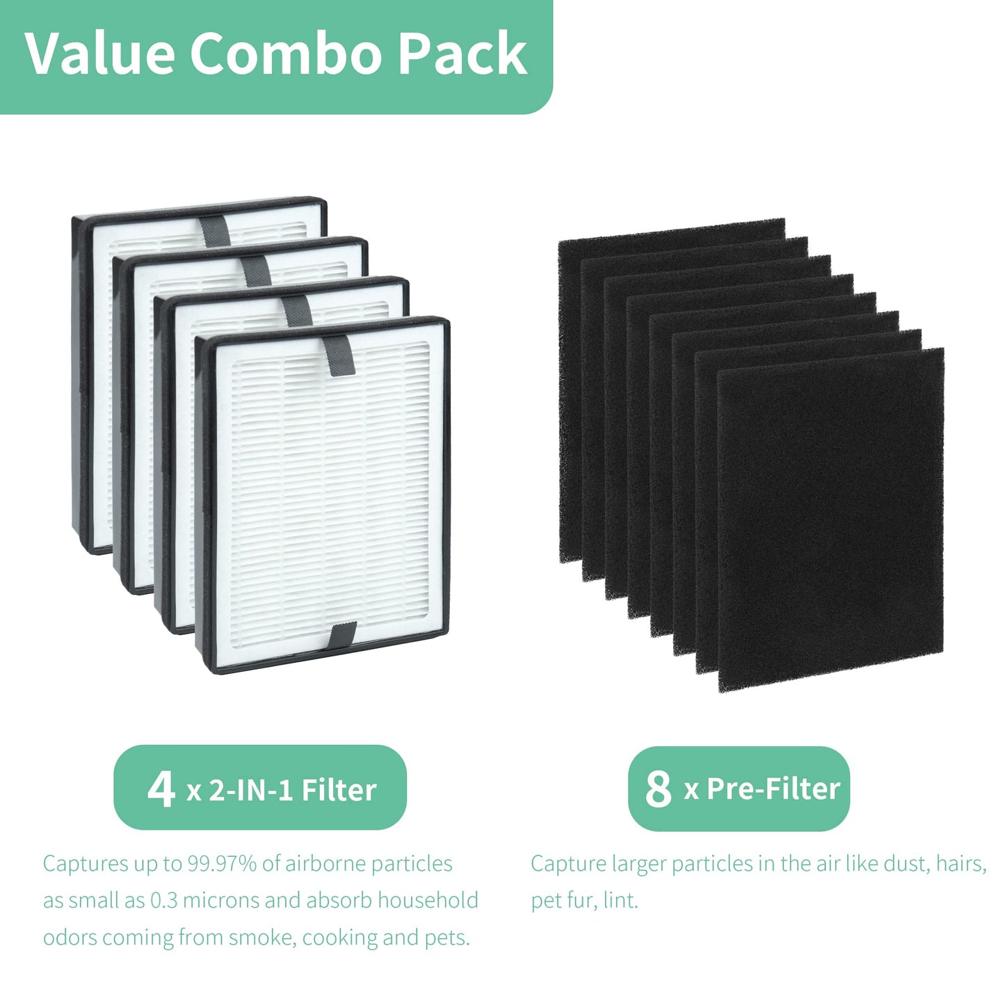 LV-H126 True HEPA Replacement Filter-CPGSY 4 Pack, Compatible with Levoit LV-H126 Purifier, Include 8 Pre-Filters, 4 True HEPA and Activated Carbon Filters, Part # LV-H126-RF