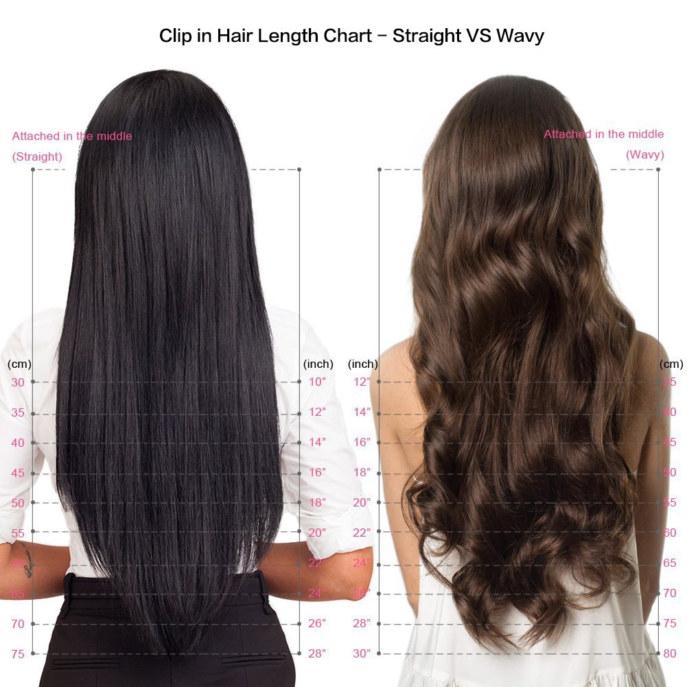LacerHair Curly Clip in Remy Human Hair Extensions Afro Kinky Curly Clip ins 4B 4C 100% Natural Black Hair Extensions For Black Women with 17 Clips 120G Full Head10 inchT#1B/4 AC
