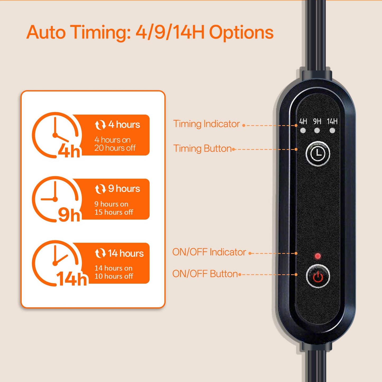 Bstrip 70.8″ Tall Grow Lights for Indoor Plants, 3000K Full Spectrum Plant Light with Stand, Auto On/Off Timer & Adjustable Angle, 25W Led Floor Lamp for Plant Growth