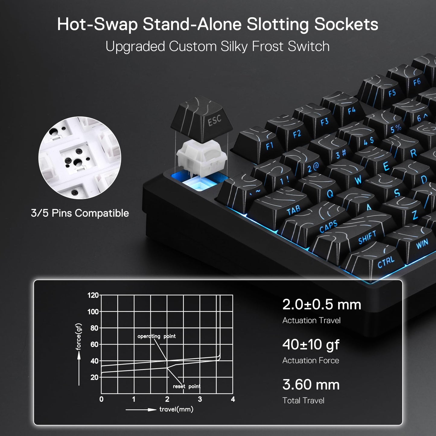 Redragon K737 PRO Wireless 87 Keys Gasket Gaming Keyboard, 80% Premium CNC Aluminum Mechanical Keyboard, Hot-Swap South-Facing LED Socket, 5-Layer Noise Dampening, Side-Printed PBT Contour Line Keycap