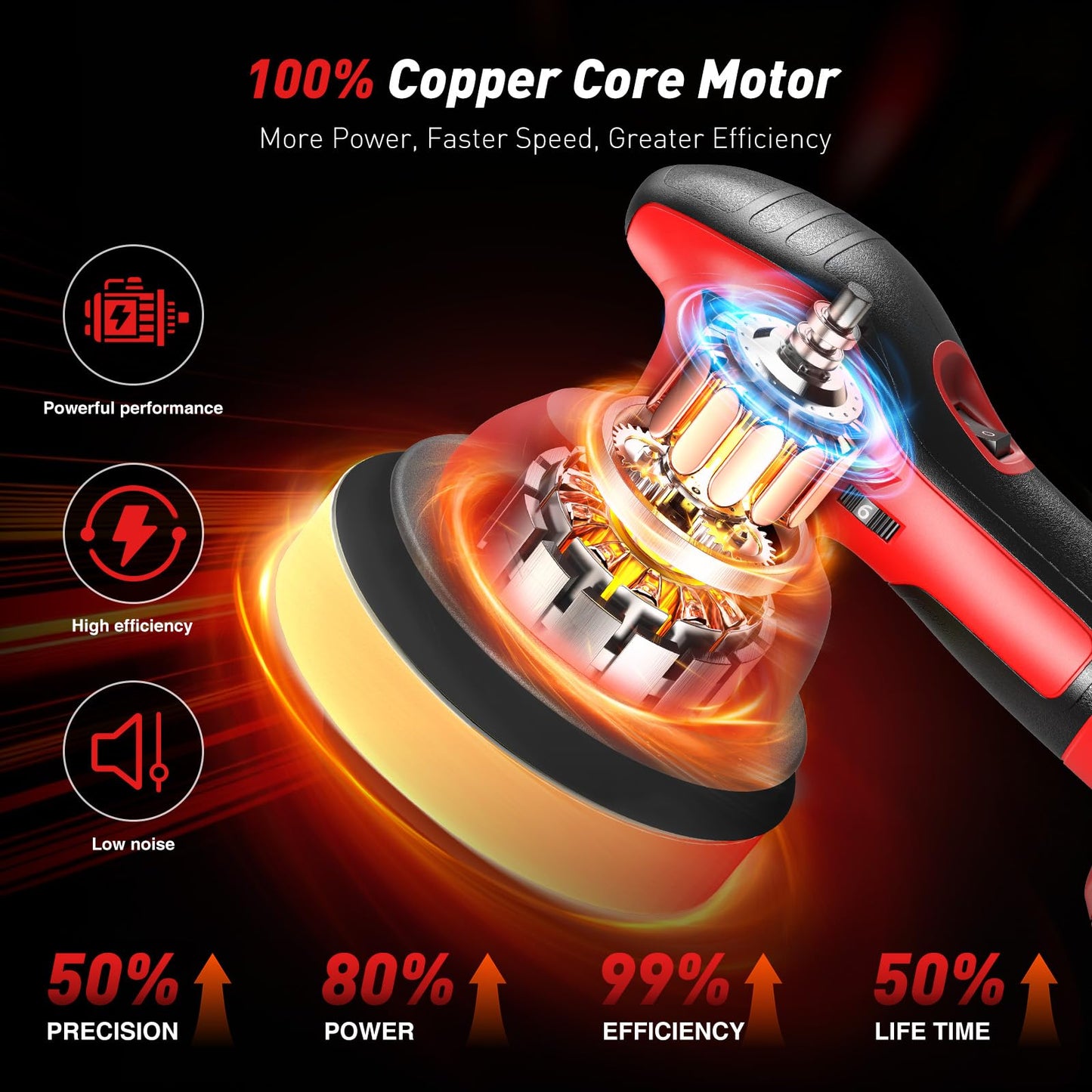 Cordless Car Polisher, 4000mAh 21V Batteries, 6- Inch Car Polishing Machine, 8mm Orbita Car Buffer Waxer Kit, 6 Variable Speeds for Scratch Detailing, Boat Care, Waxing
