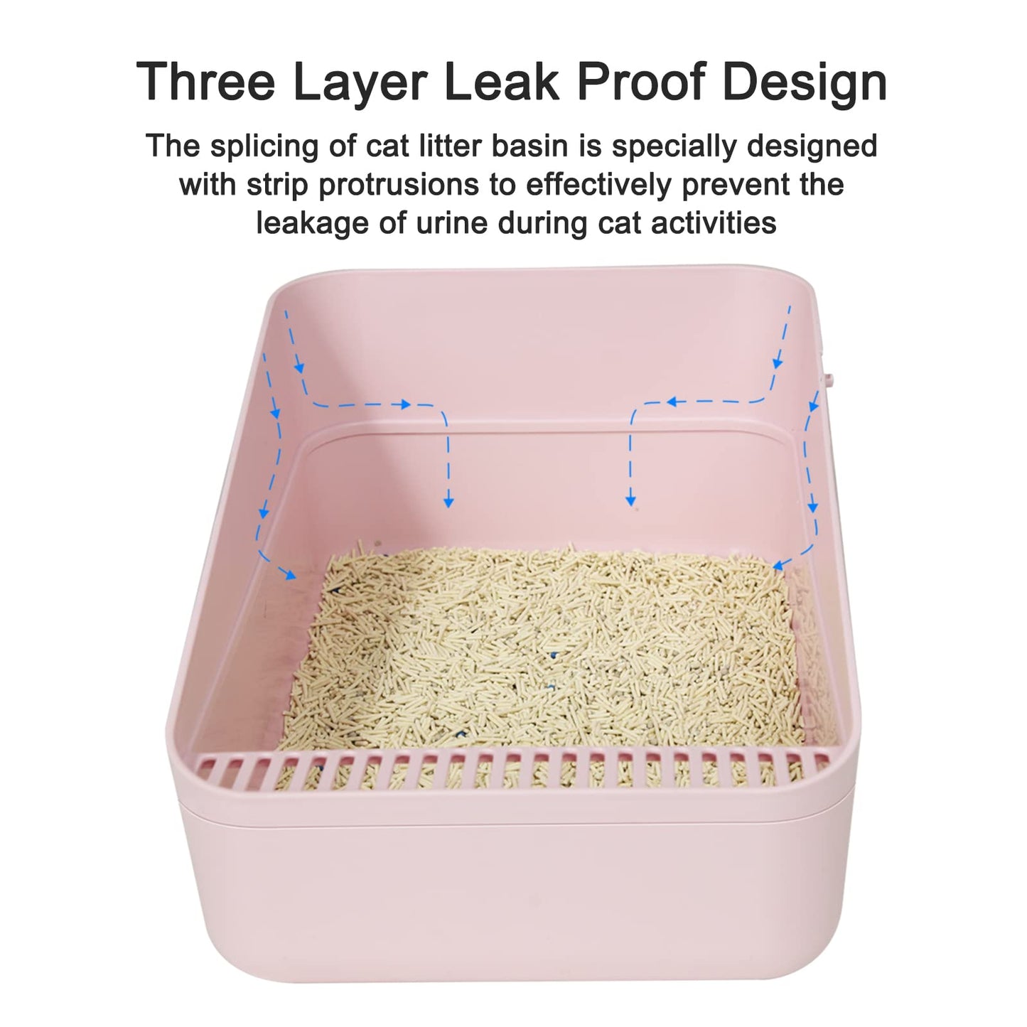 Sfozstra Open Litter Box - Prevent Sand Leakage, Durable High Side Sifting for Small Cats, Secure and Odor Control, Removable, Easy to Clean (Pink Small)