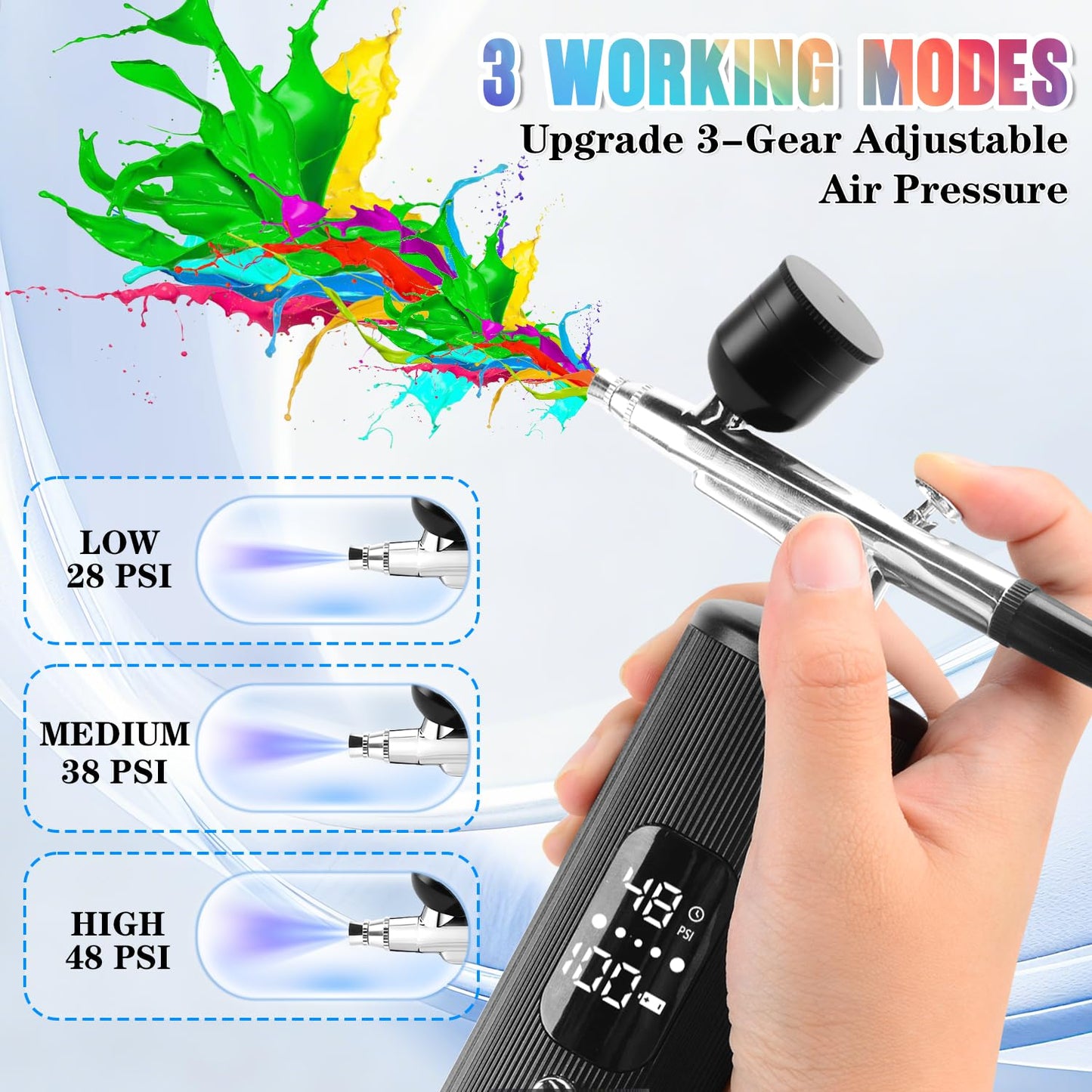 Airbrush Kit with Compressor, 48PSI High Pressure Portable Airbrush, 0.3mm Nozzle Airbrush Gun, 6000 mAh Airbrush Compressor, Airbrush Sets for Nail Art, Painting, Cake Decor, Makeup, Modeling