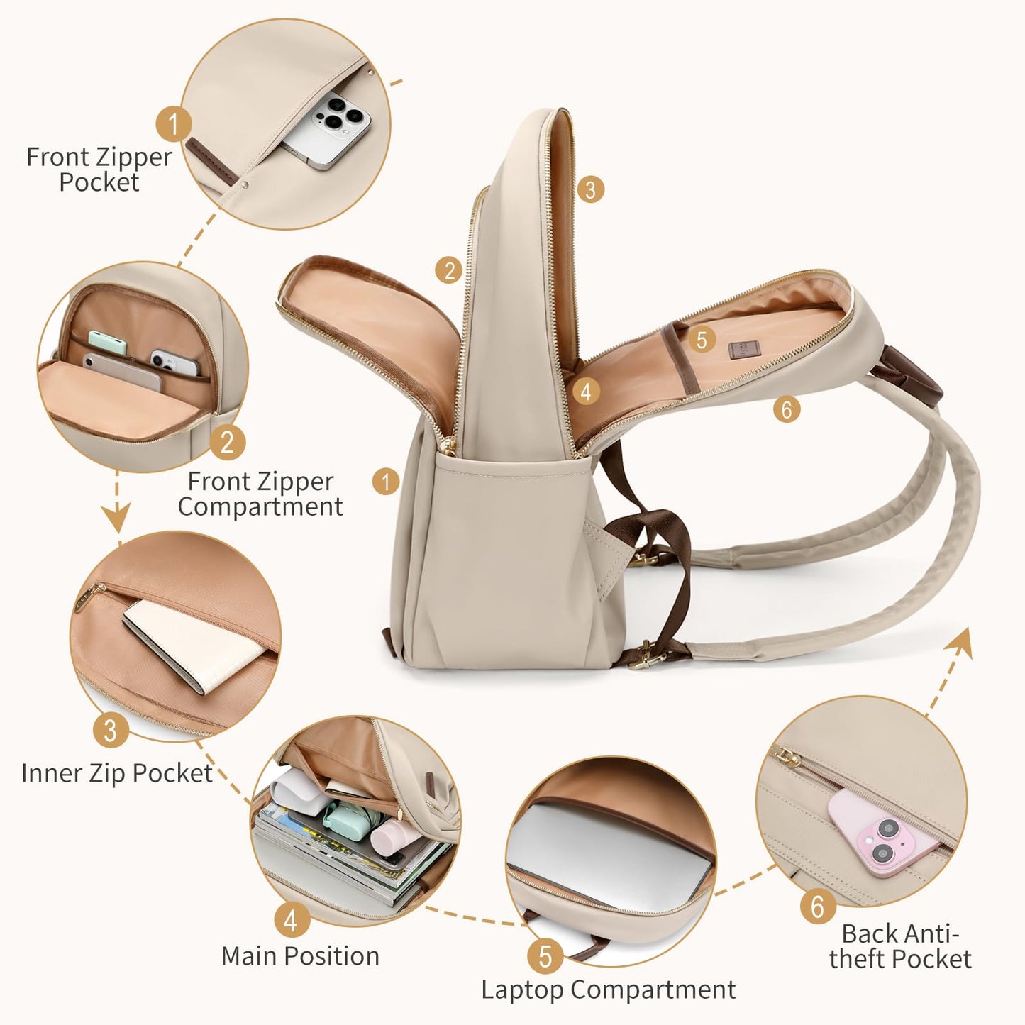 Stylish Laptop Backpack for Women Computer Bag Fits 14 Inch Notebook Travel College Work Backpacks Purse (Apricot)