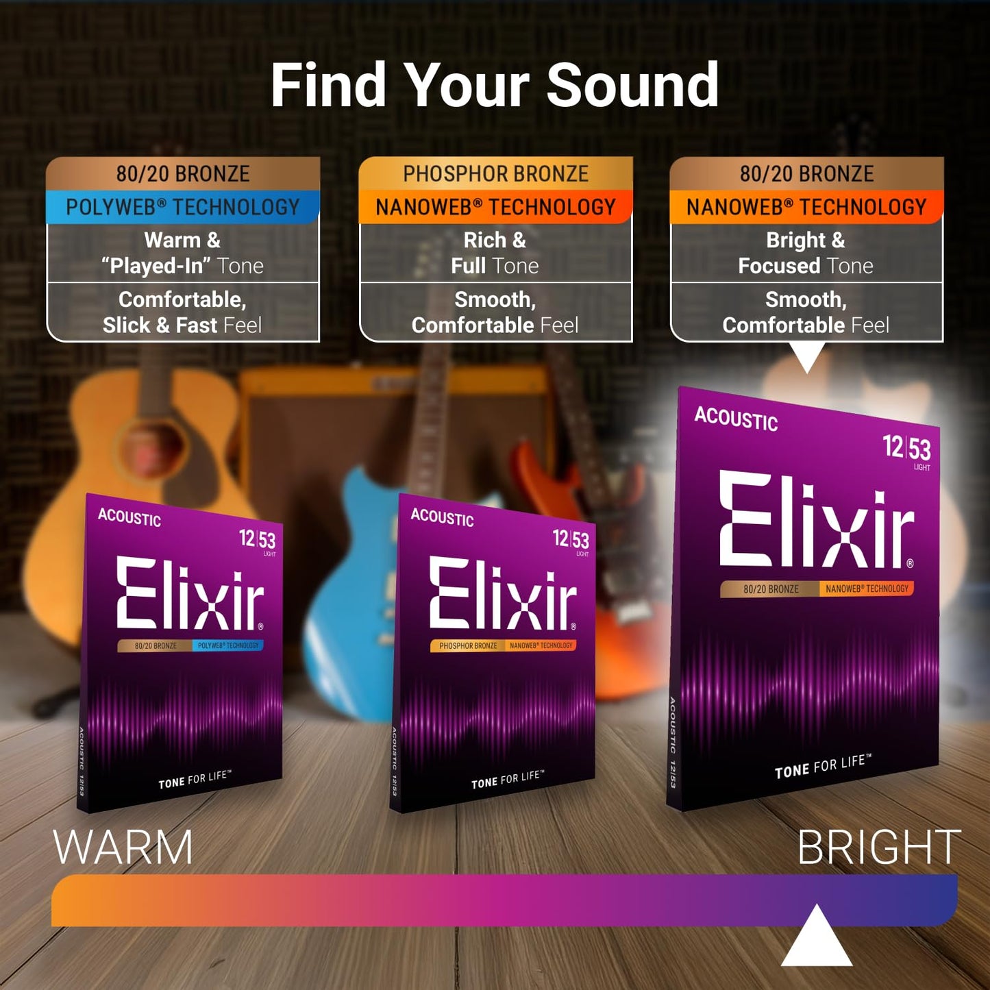 Elixir 80/20 Bronze 6-String Baritone Acoustic Guitar Strings - 16-70
