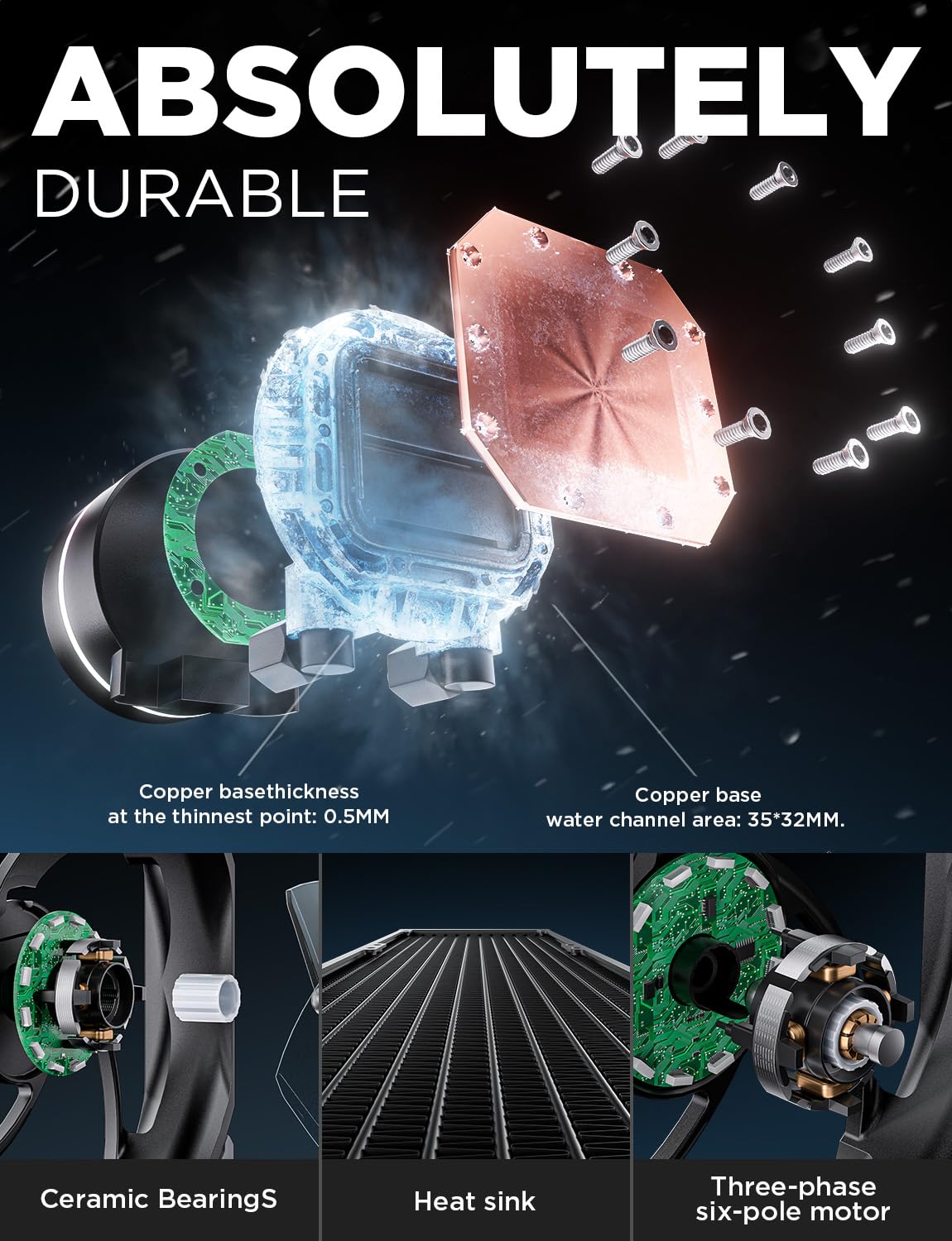 AsiaHorse WK-A360 ARGB All-in-One AIO CPU Liquid Cooler, Wandering Knight 360mm Water Cooling System with Dual High-Performance Pump and 3×120mm PWM Fans for Intel & AMD CPUs (Pure Black)