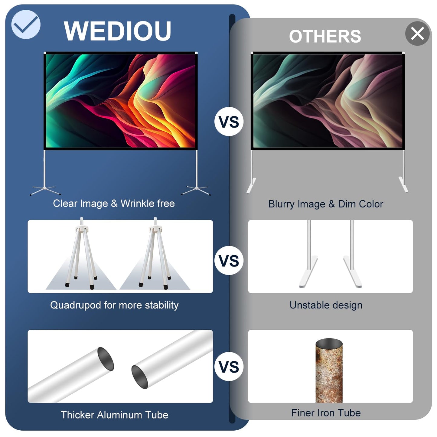 Projector Screen with Stand - Portable Outdoor Movie Screen with Carrying Bag, 16:9 4K HD Projection Screen with Quadrupod for Camping Indoor Home Party (80 inch)