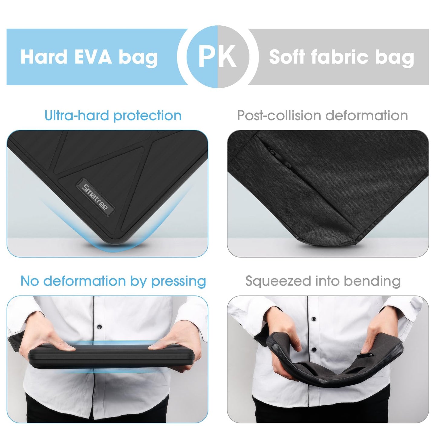 Smatree Hard Laptop Case for 14 inch HP OmniBook 7 AI 14/5 Next Gen AI 14/5 Flip 14,for 14inch OmniBook-X Laptop Next Gen AI-PC-14/X Laptop14,for 14inch OmniBook Ultra Flip 2-in-1 Next-Gen-AI-PC-14t