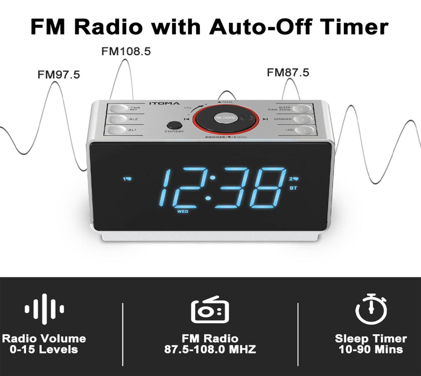 Alarm Clock Radio with Bluetooth Speaker, Digital FM Radio, Dual Alarm with Snooze, Large LED Display, Dimmer Control, USB Charging Output iTOMA CKS708