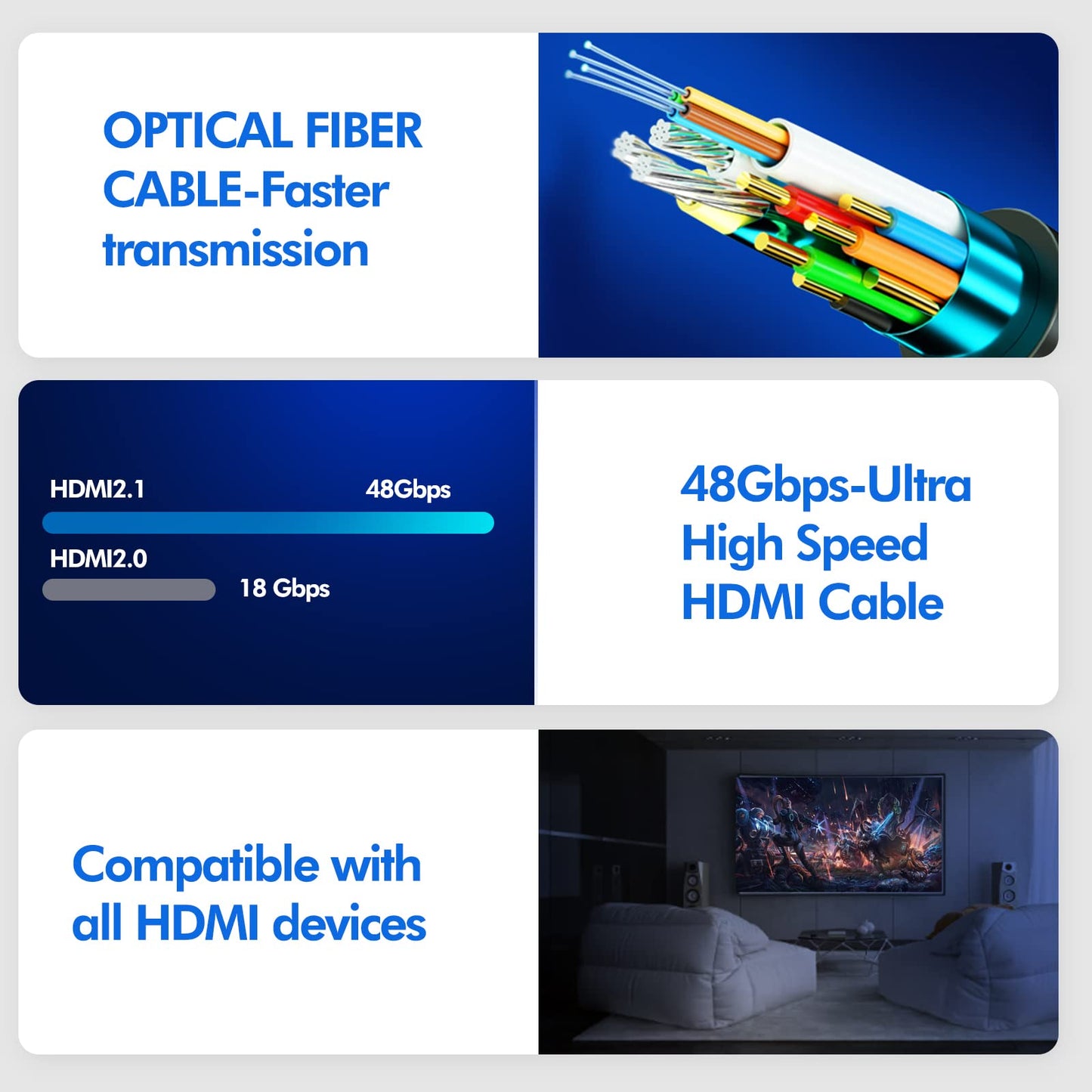 8K 4K Long HDMI Cable 50ft,Fiber Optic HDMI 2.1 Cable 48Gbps Ultra High Speed Support 8K 60hz 4K 120hz HDR eARC CL3 in Wall Rated Compatible for PS5,Xbox,PC,Projector,Monitor,HDTV,Apple Roku TV Box