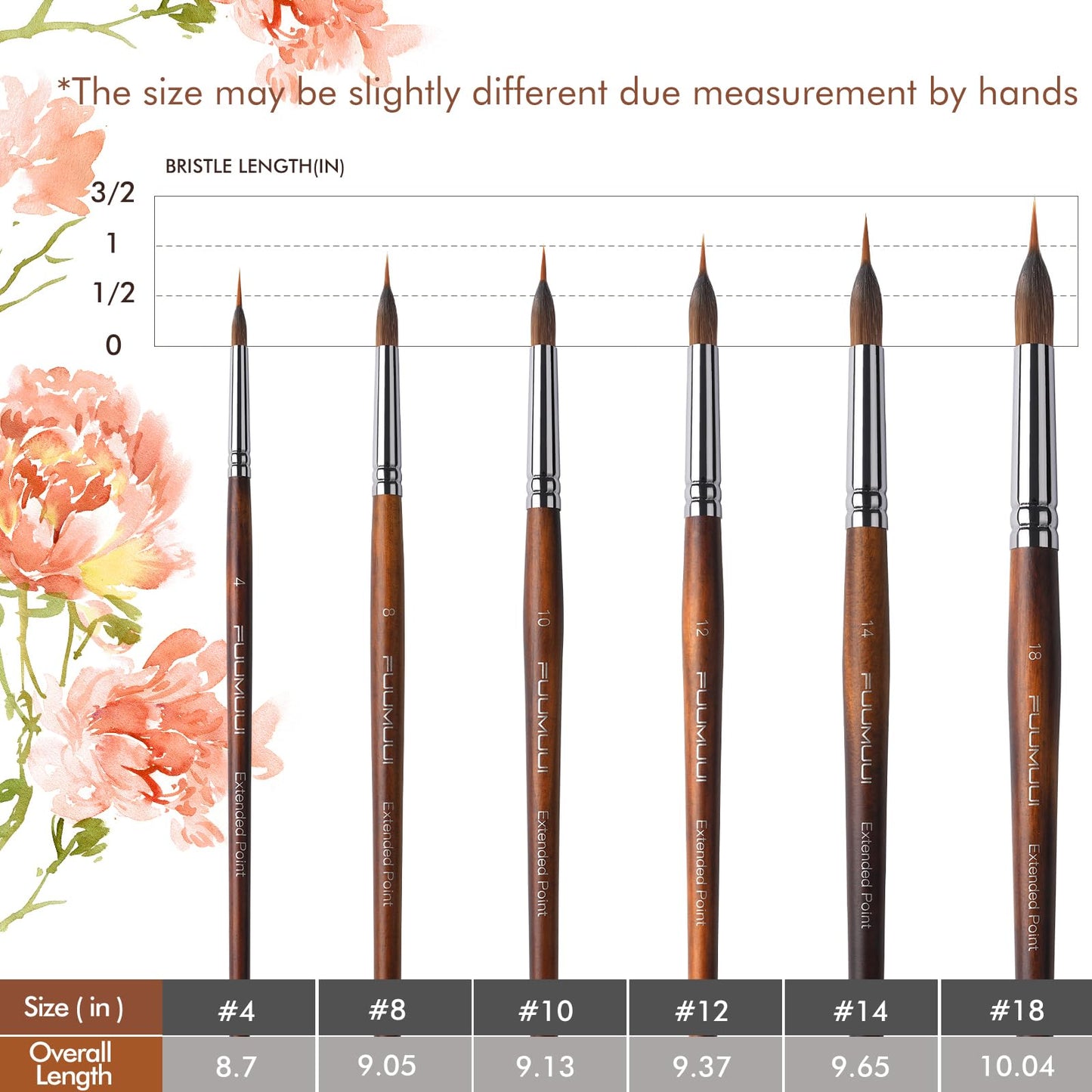 Fuumuui Watercolor Brushes Professional, 6pcs Extended Needle Point Brushes, Synthetic Extra Long Pinhead with Sable Body for Fine Detailing - Watercolor Acrylic Gouache Inks Painting