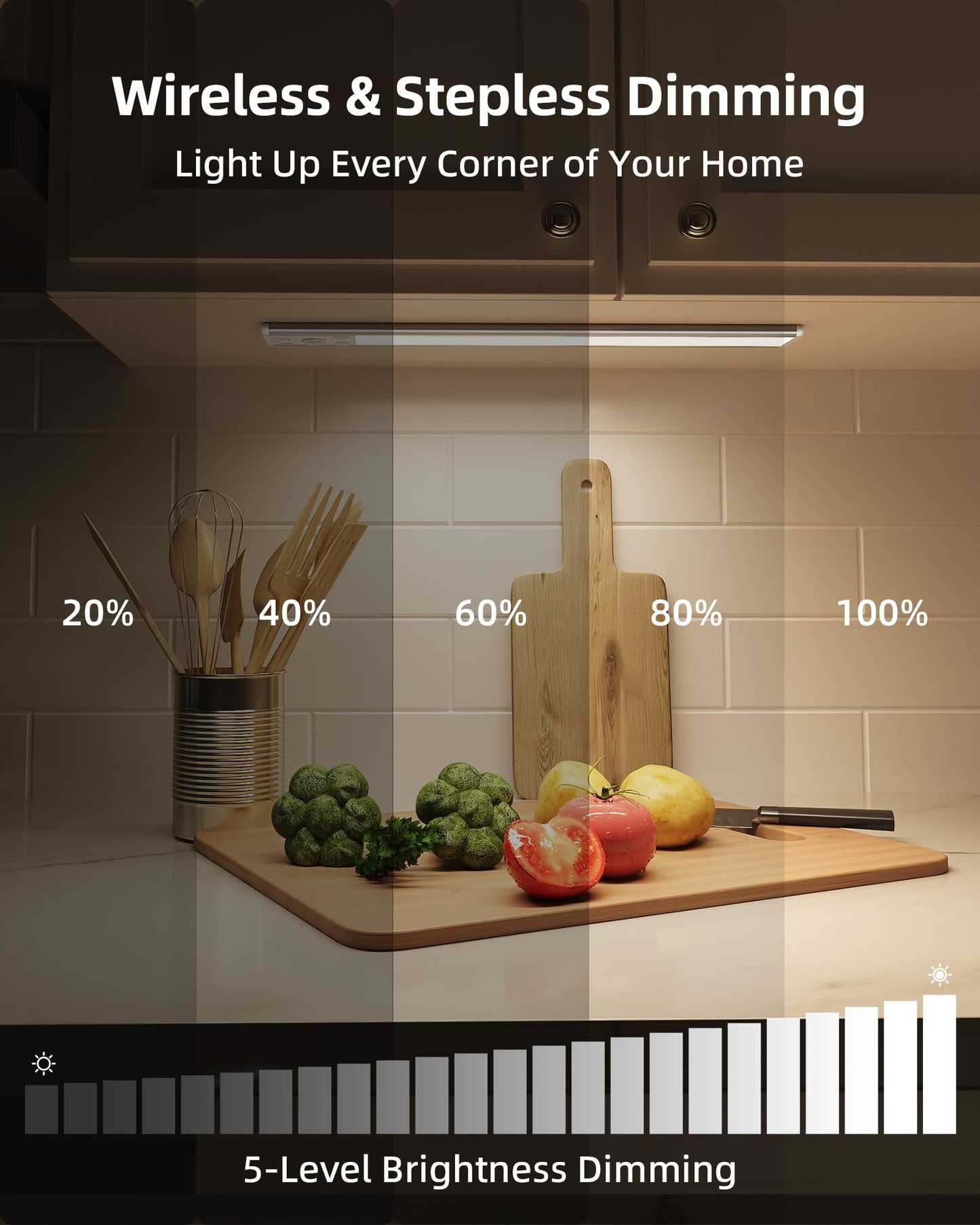 EZVALO Under Cabinet Lighting, 4000mAh Rechargeable Motion Sensor Light Indoor, Dimmable Magnetic Closet Lights with 3 Color Temps, Wireless Under Counter Lights for Kitchen, Stairs (2 Pack-14.5inch)