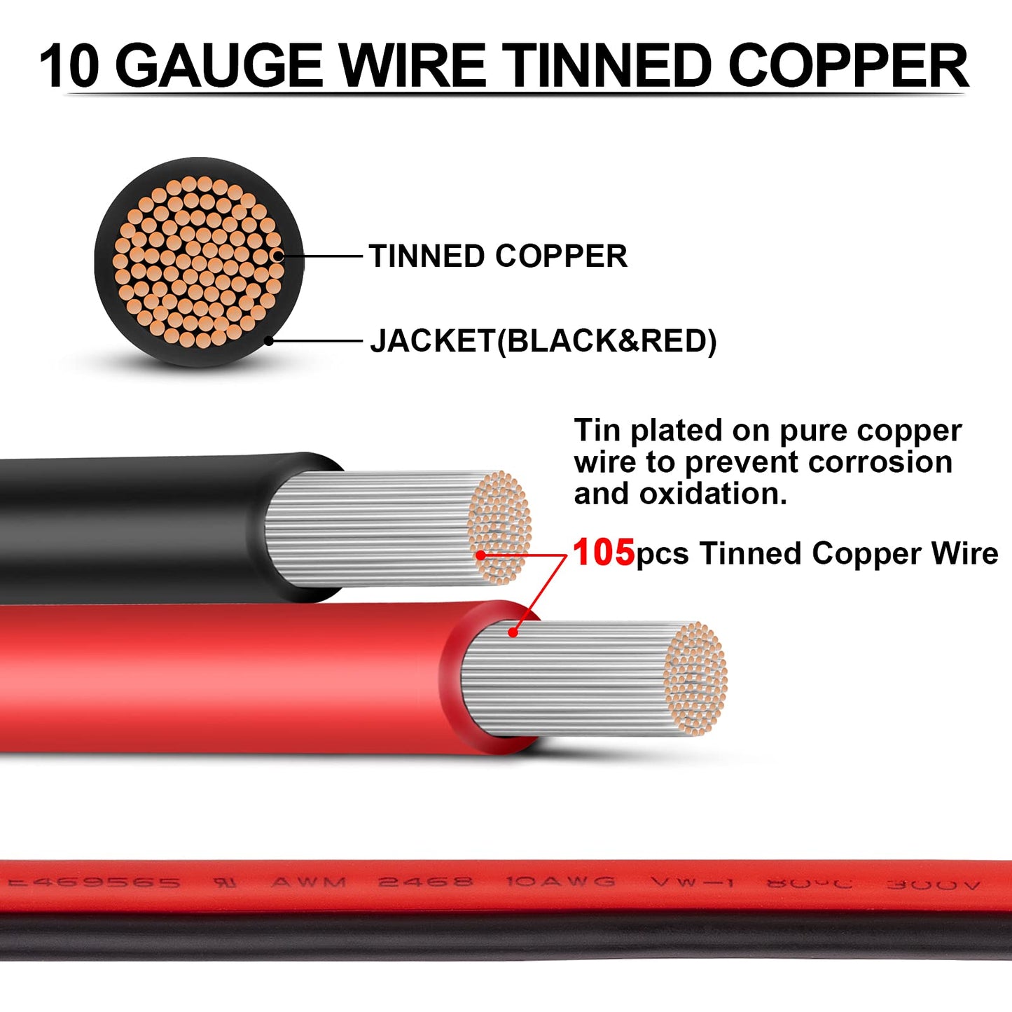10 Gauge Wire - iGreely 30 FT 10/2 Gauge Tinned Copper Low Voltage Wire Electrical Wire Cable for Solar Panel Car Audio Automotive Trailer Marine Harness Wiring 10AWG 30Ft