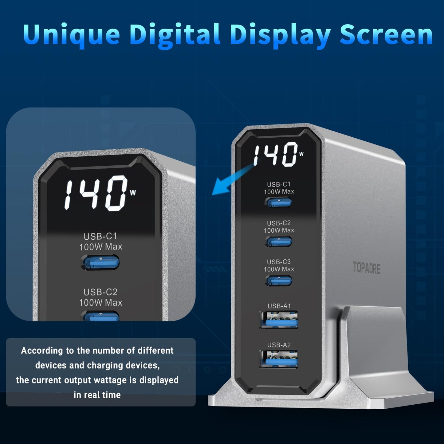 140W USB C Charging Station with Display, 5-Port GaN USB C Charger Block, Max 100W USB Hub Laptop Charger Compatible with MacBook Pro/Air,iPhone 15/14/13/Mini/Pro/Pro Max/Samsung Galaxy, Black