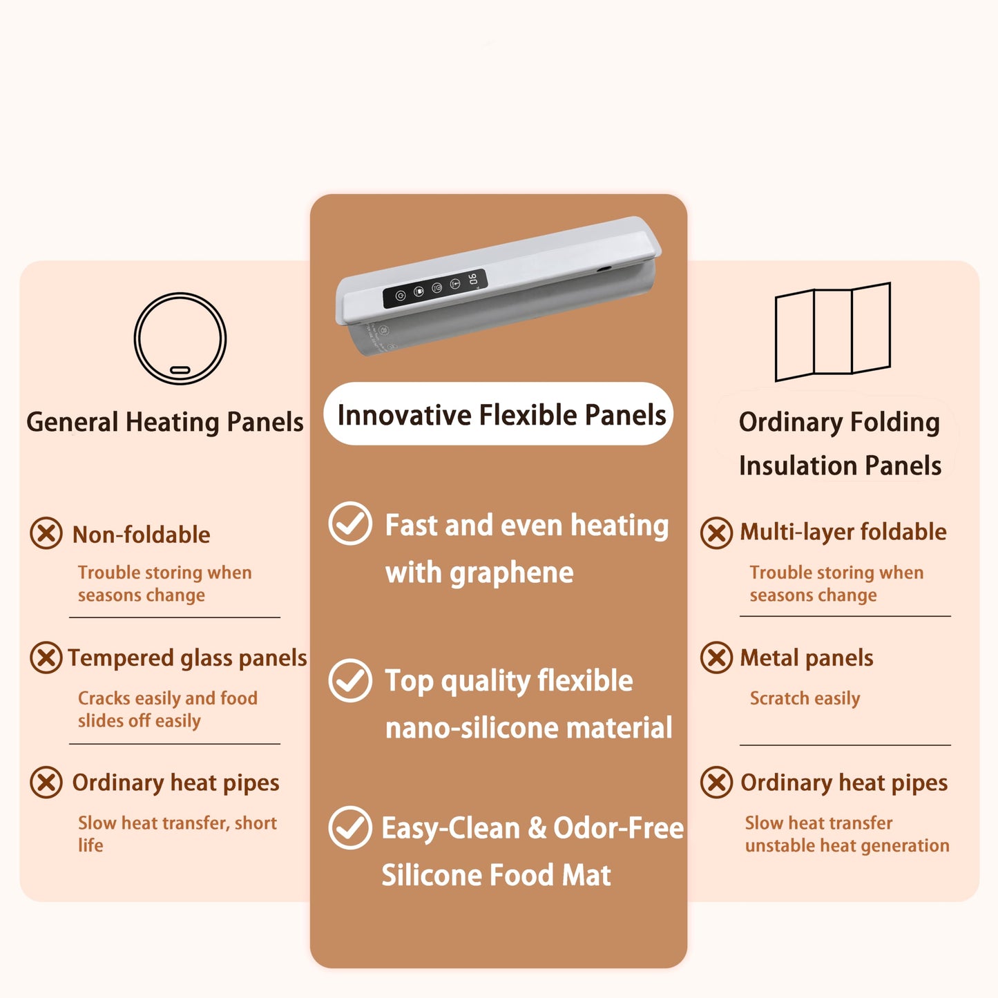 Food Warming Mats for Countertop with 4 Adjustable Temperature, Food Warmer for Buffet with Graphene Thermal Conductive, Roll up Hot Plate (23" x 15.8") for Restaurants, House Parties, Grey
