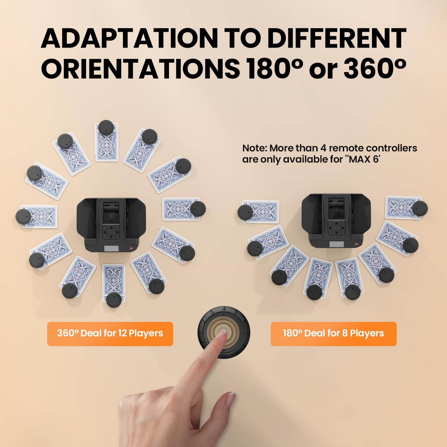 4PCS Wireless Drawing Remotes for Automatic Card Dealer Machine, Wireless Drawing Buttons for 2-in-1 Automatic Card Shuffler and Dealer Machine, Replaceable Batteries, Supports up to 12 Players, V3