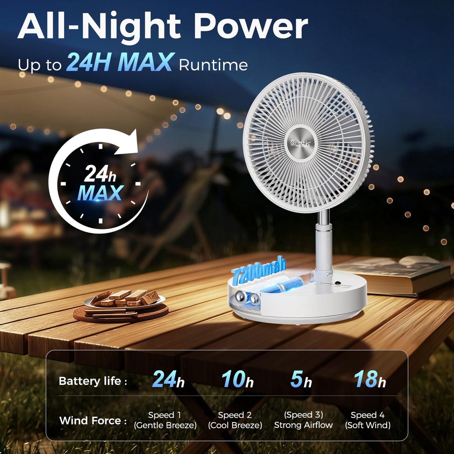 Quntis 10" Foldable Floor Fan with Remote, Rechargeable 3-Adjust Height Standing Fan,Timer & 4-Speed Air Circulation Quiet Oscillating Fan, Portable Pedestal Fan for Home Bedroom Office Travel, White